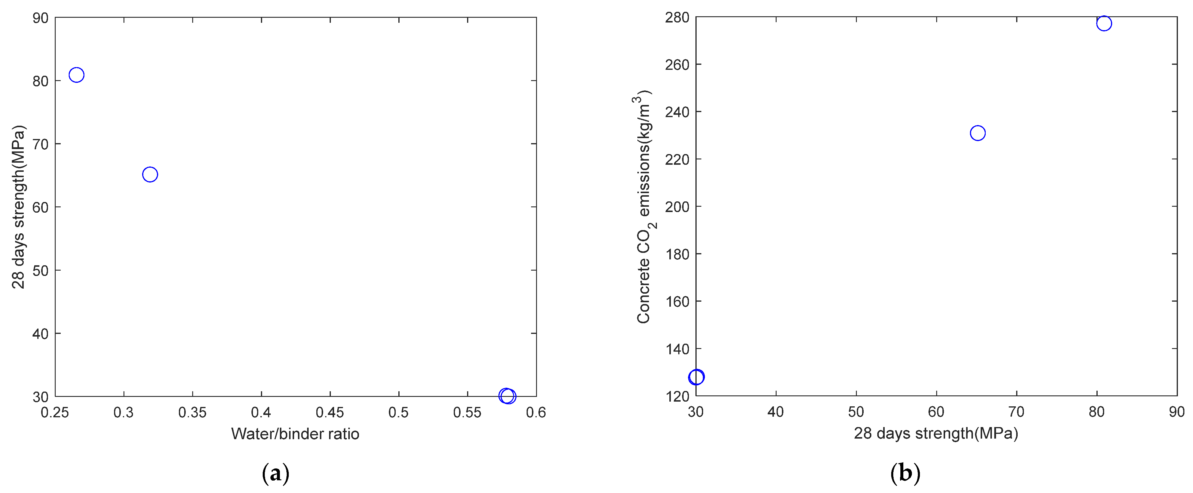 Buildings 15 01316 g006