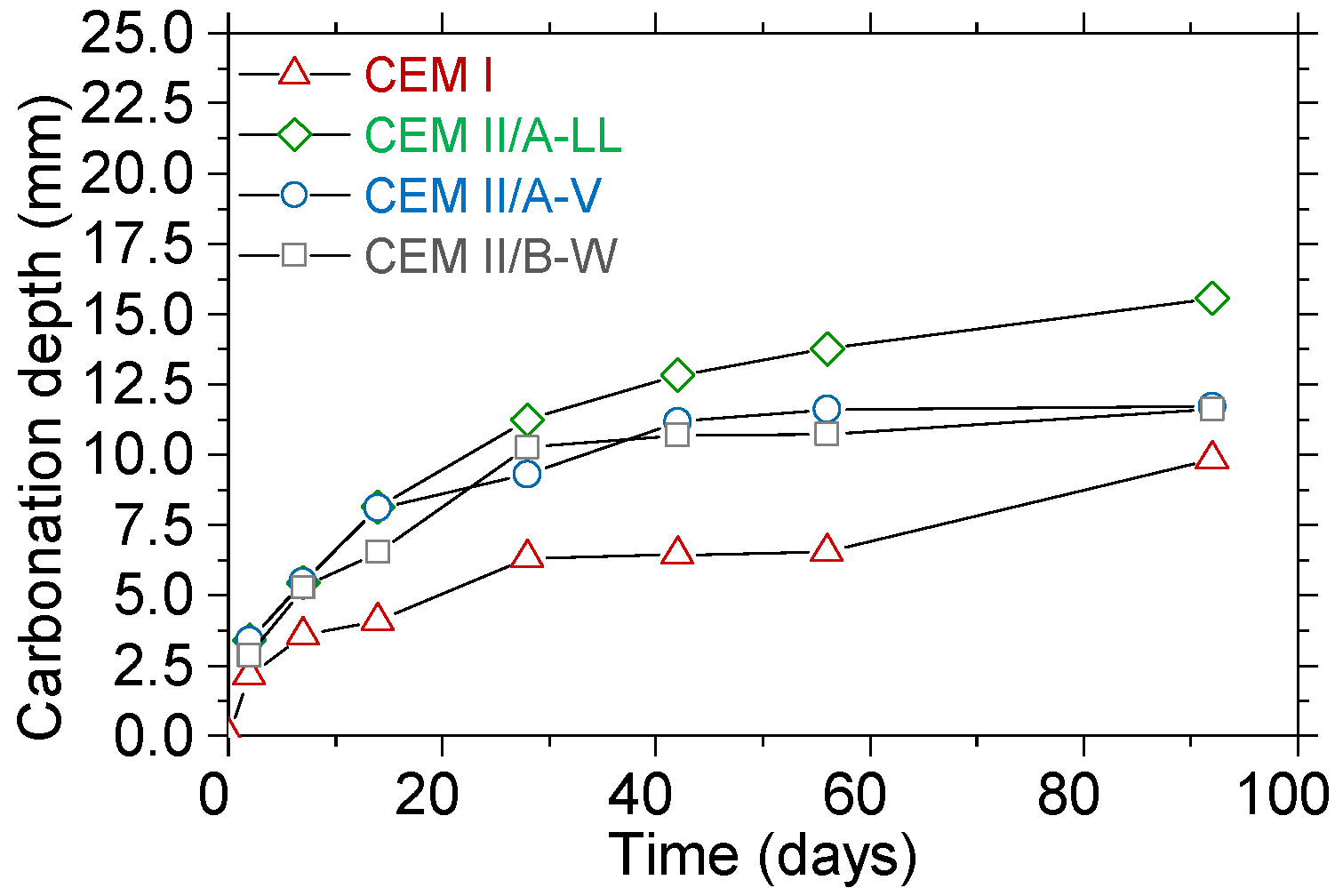 Buildings 15 01318 g004 Buildings 15 01318 g004