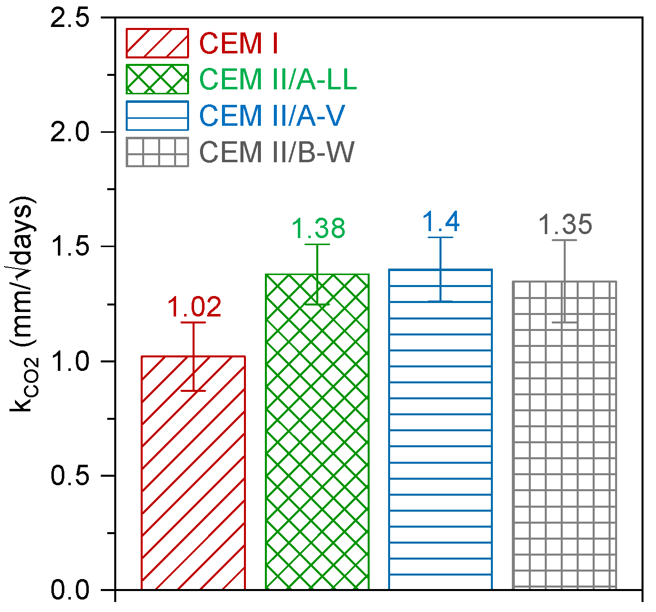 Buildings 15 01318 g005 Buildings 15 01318 g005
