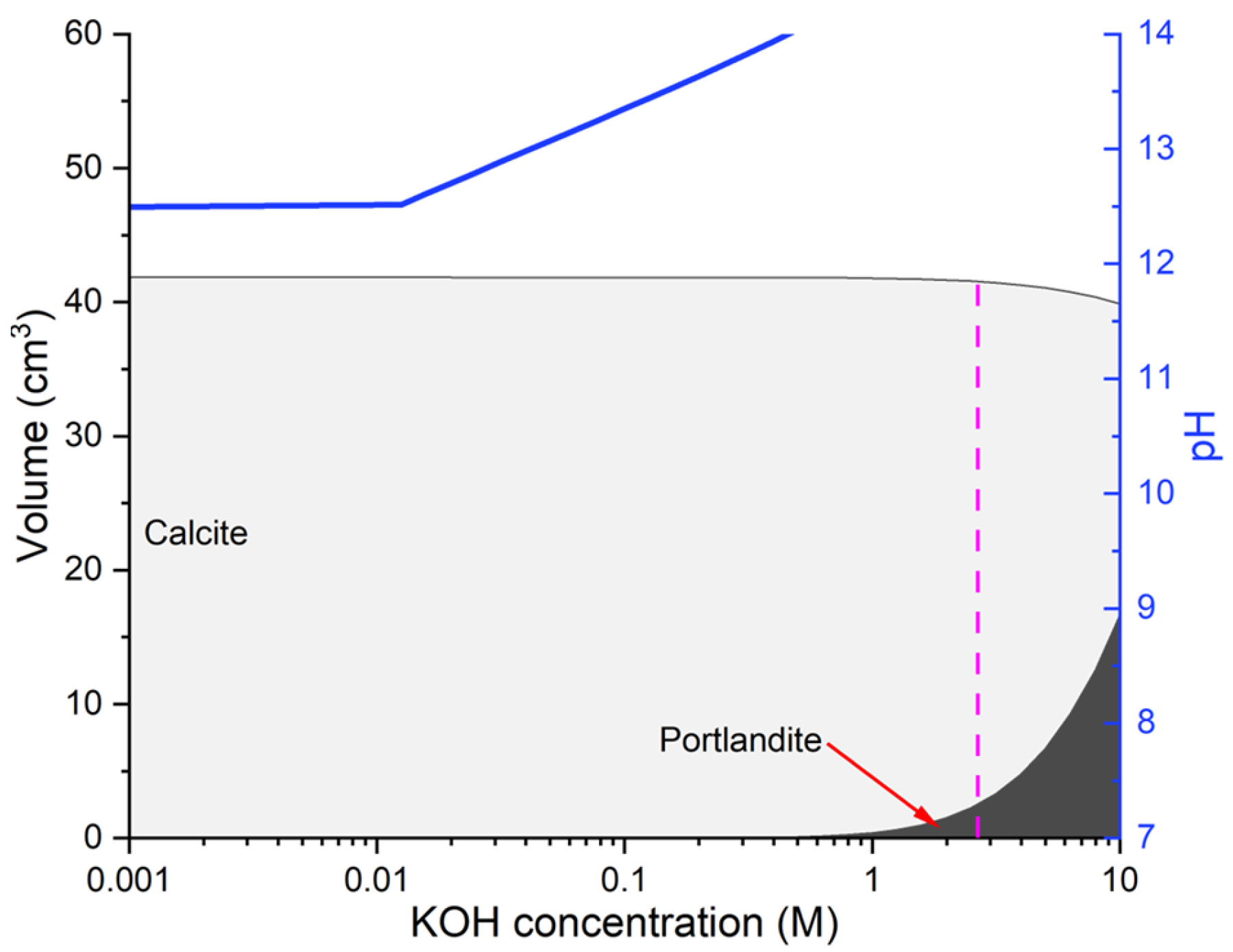 Buildings 15 01318 g014 Buildings 15 01318 g014
