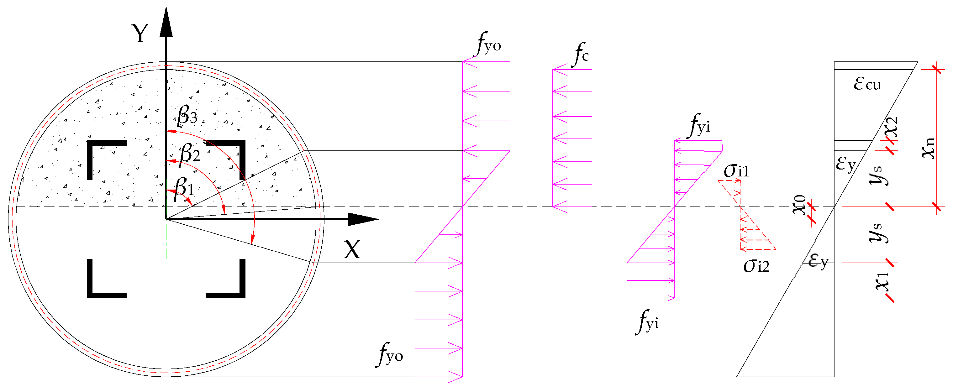 Buildings 15 01319 g002