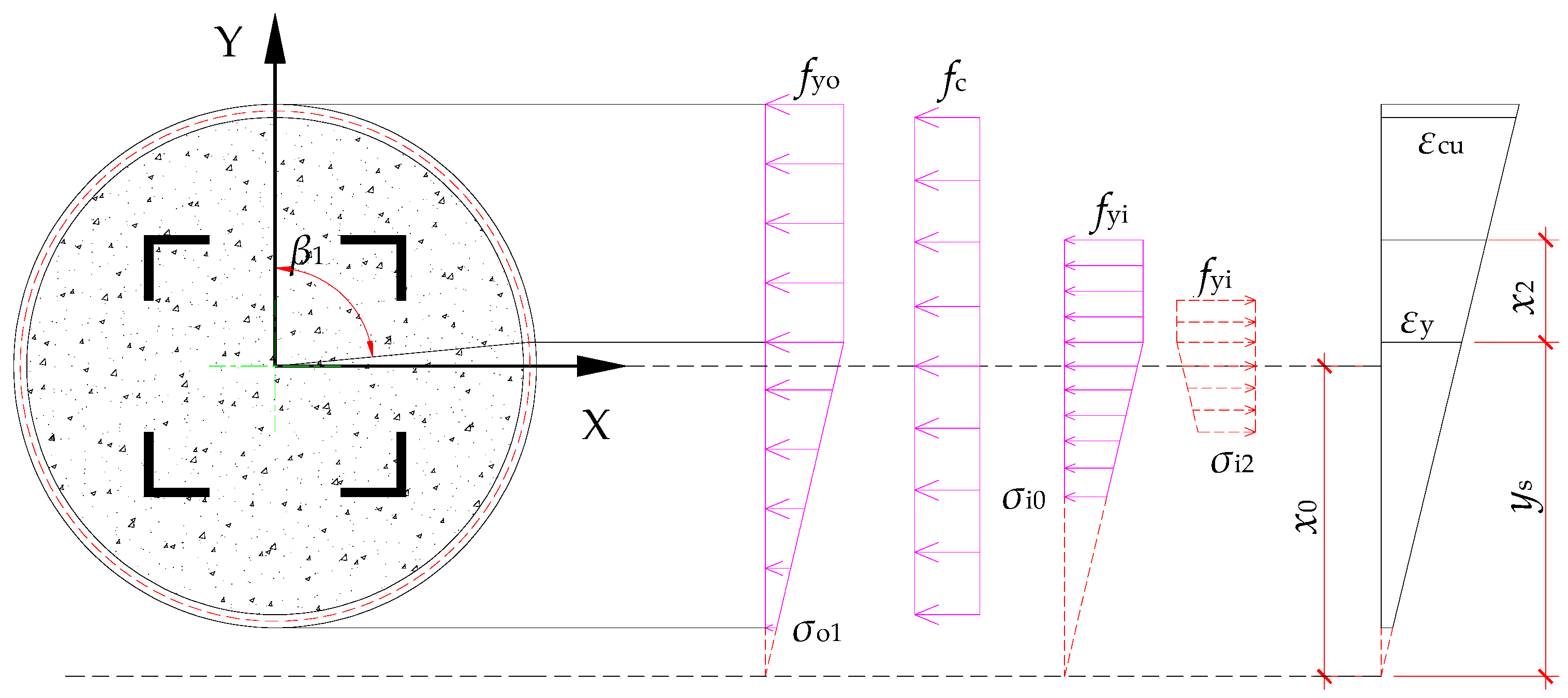 Buildings 15 01319 g005