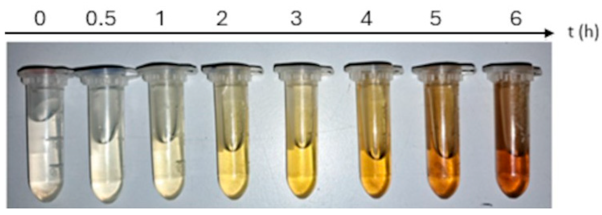 Buildings 15 01320 g003