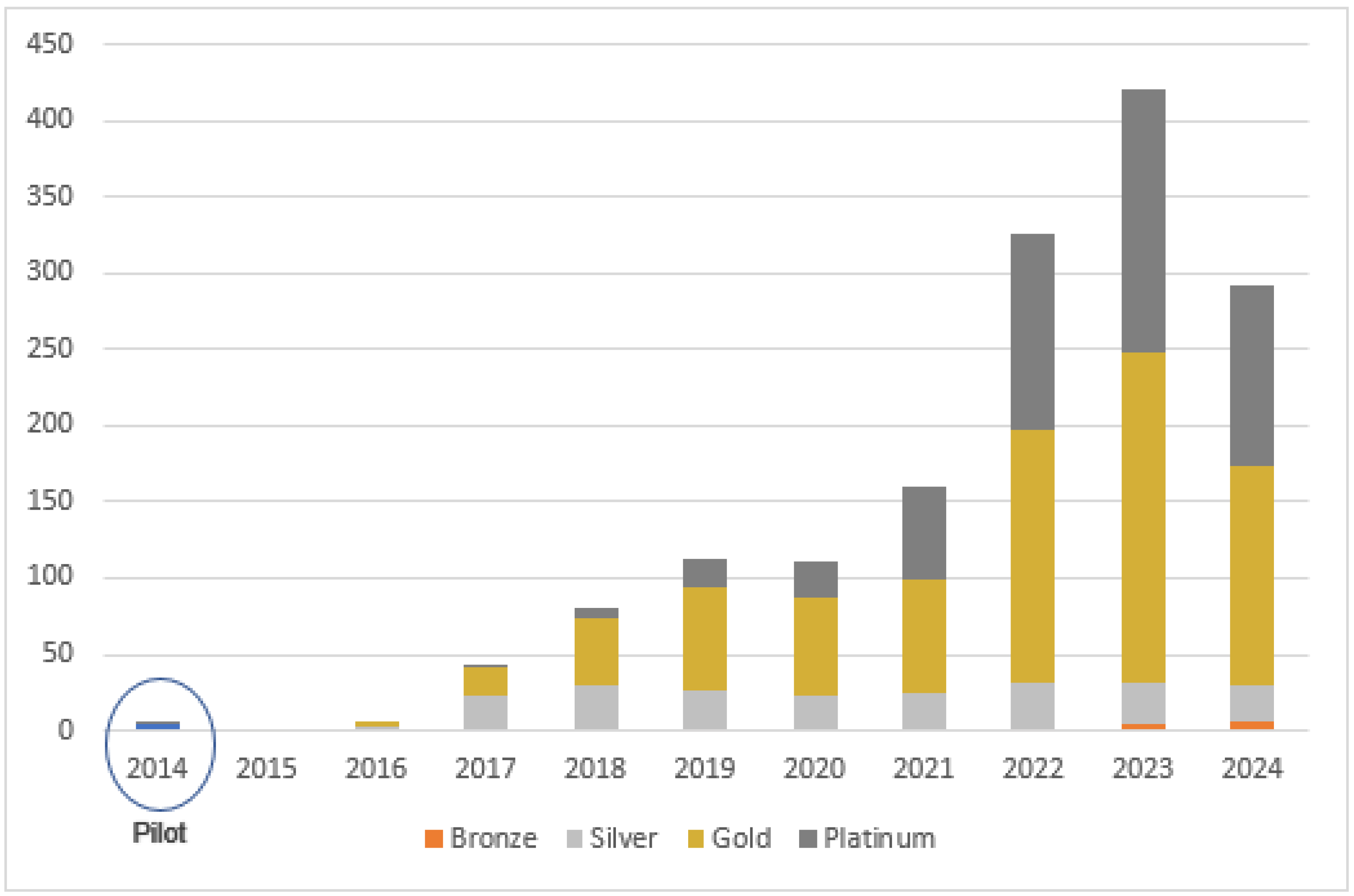 Buildings 15 01321 g003