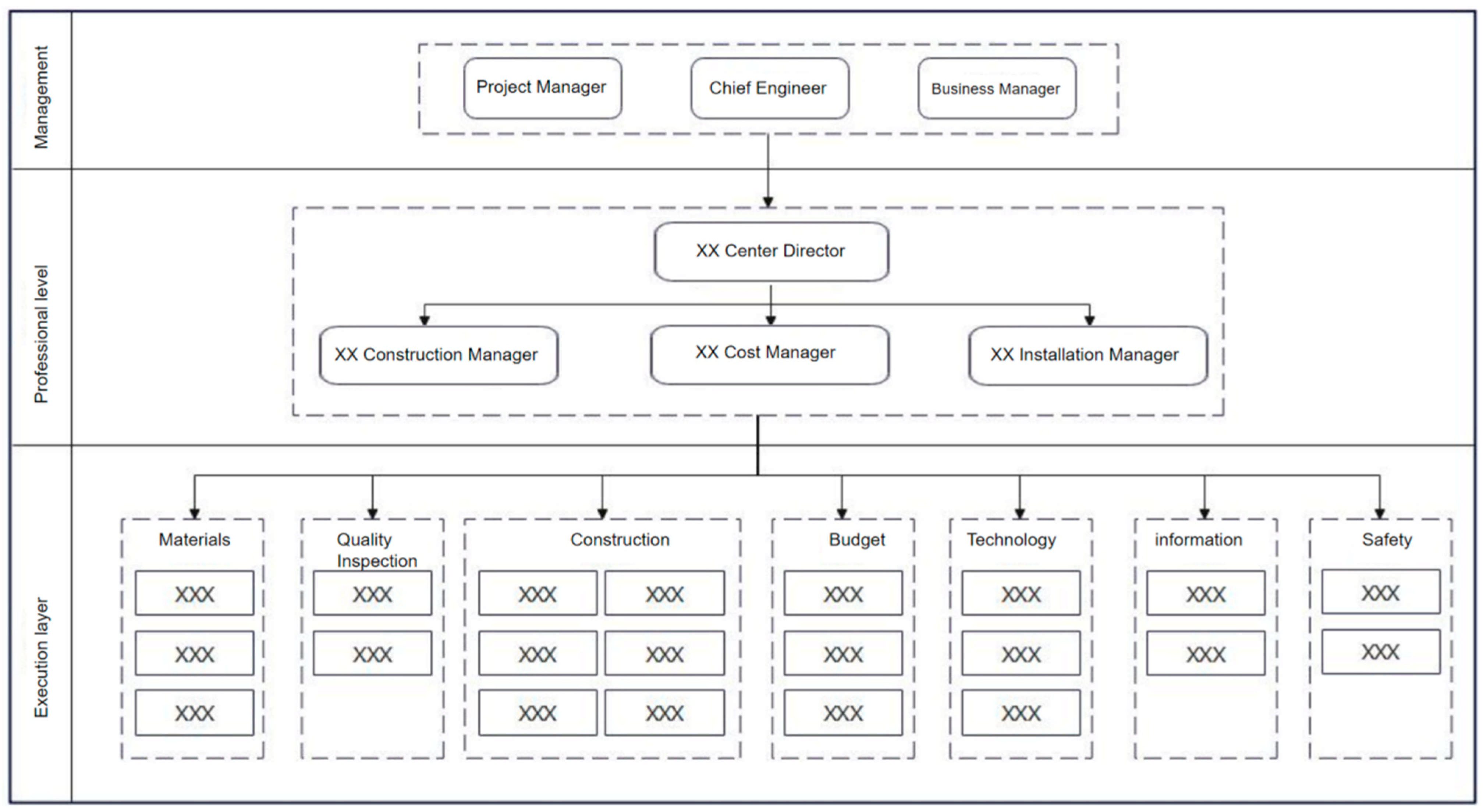 Buildings 15 01322 g006