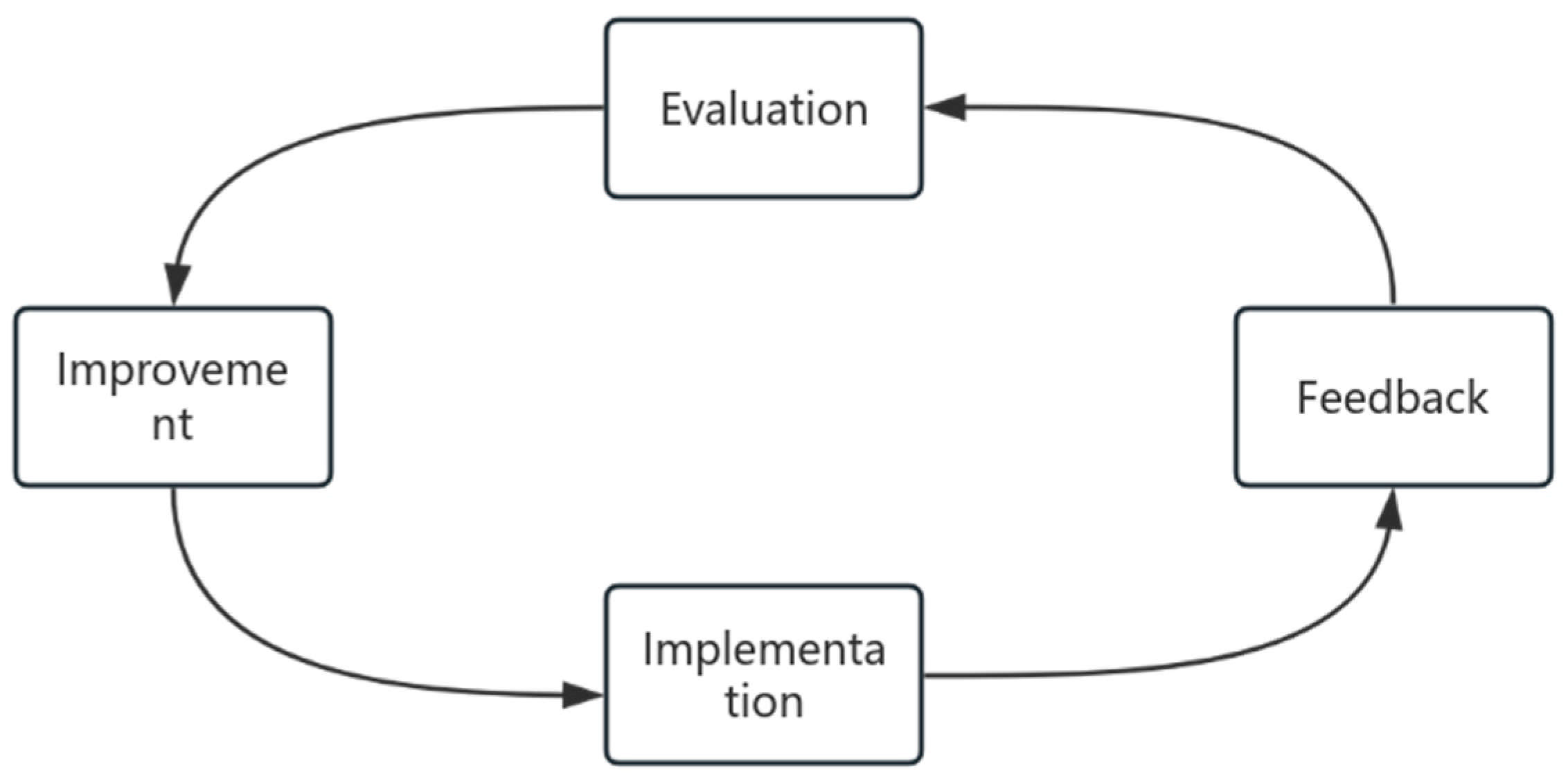 Buildings 15 01322 g012