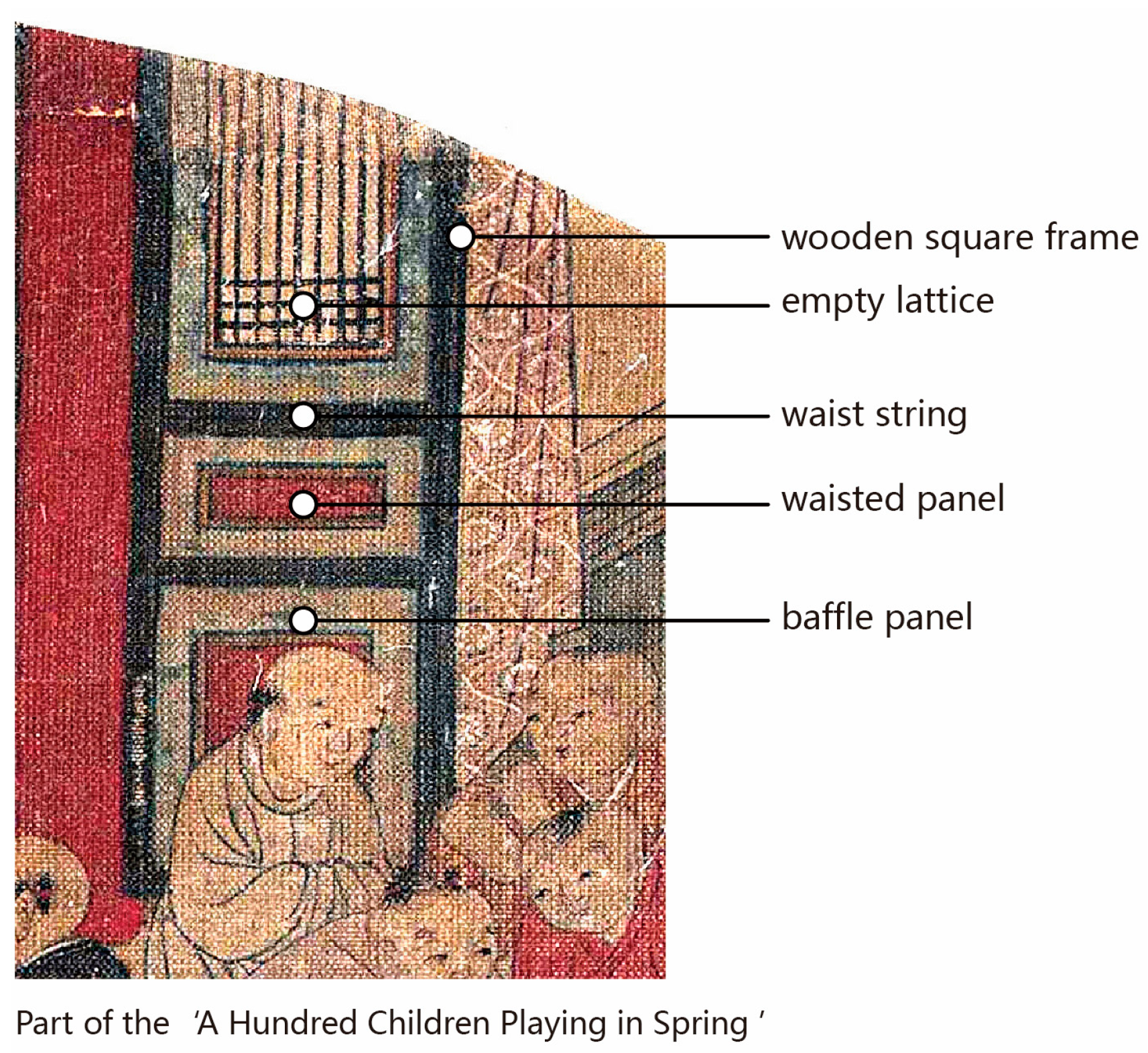 Buildings 15 01323 g005