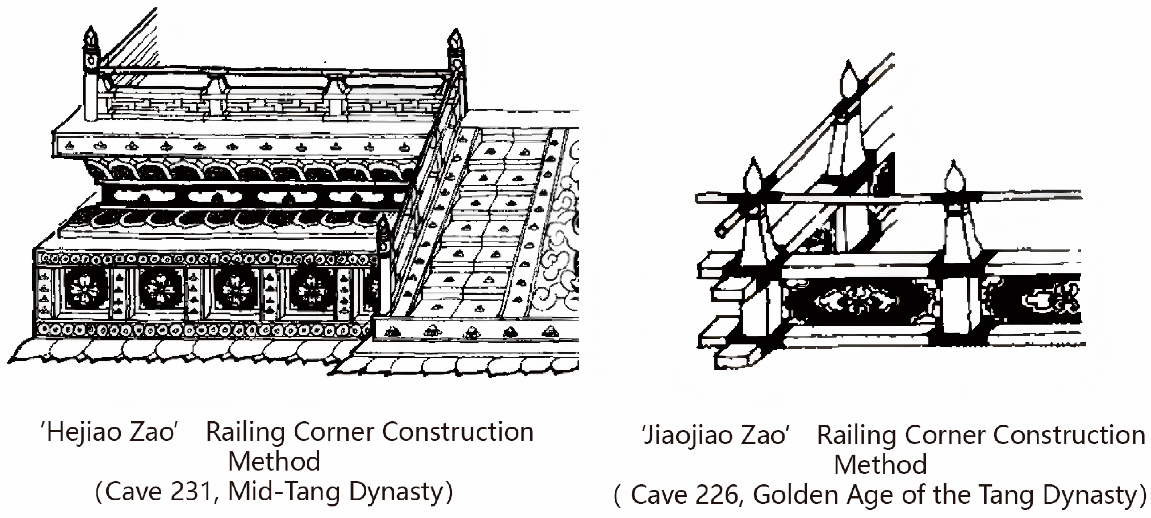 Buildings 15 01323 g009