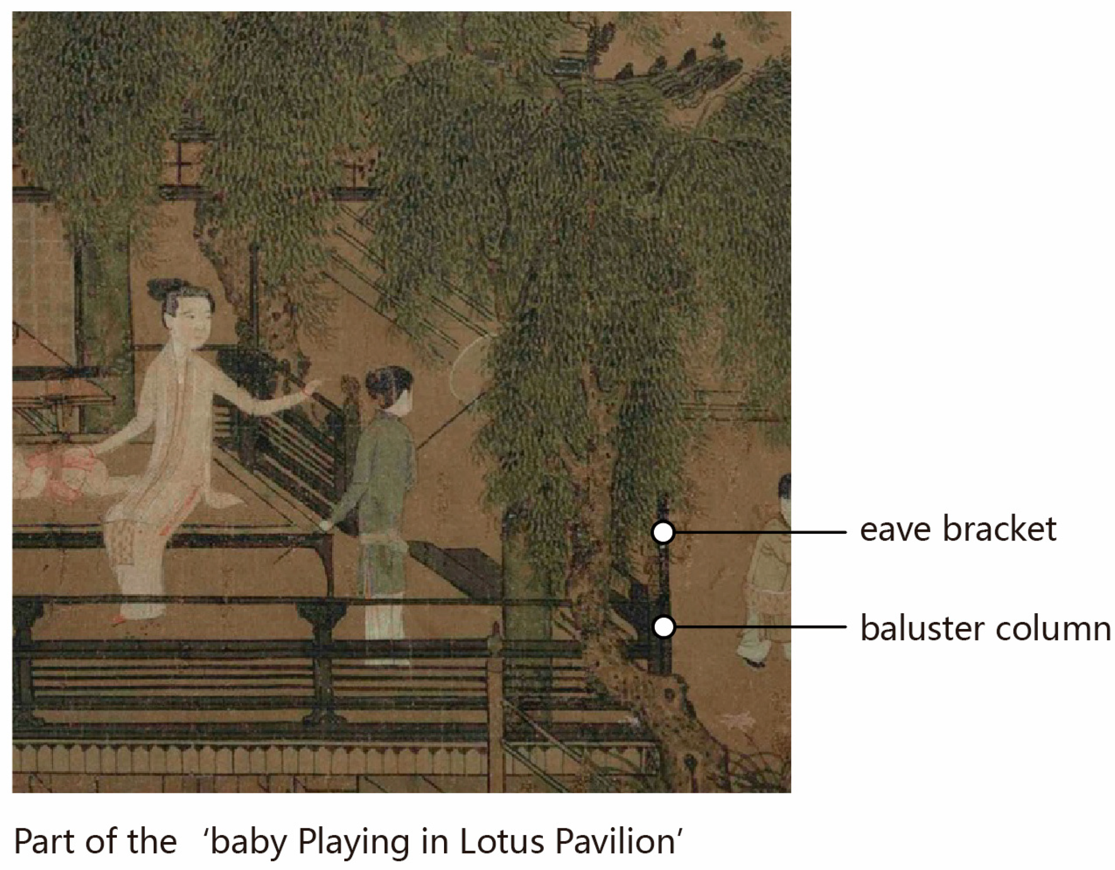 Buildings 15 01323 g010