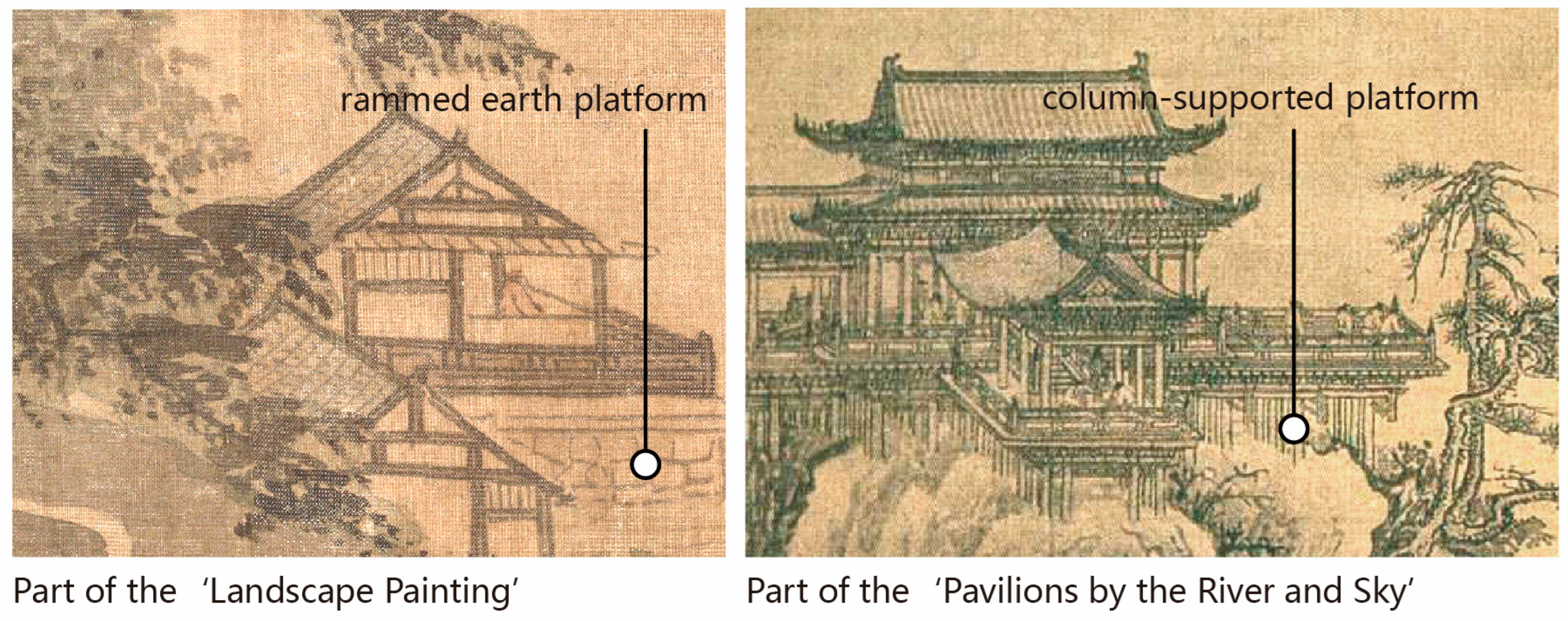 Buildings 15 01323 g011