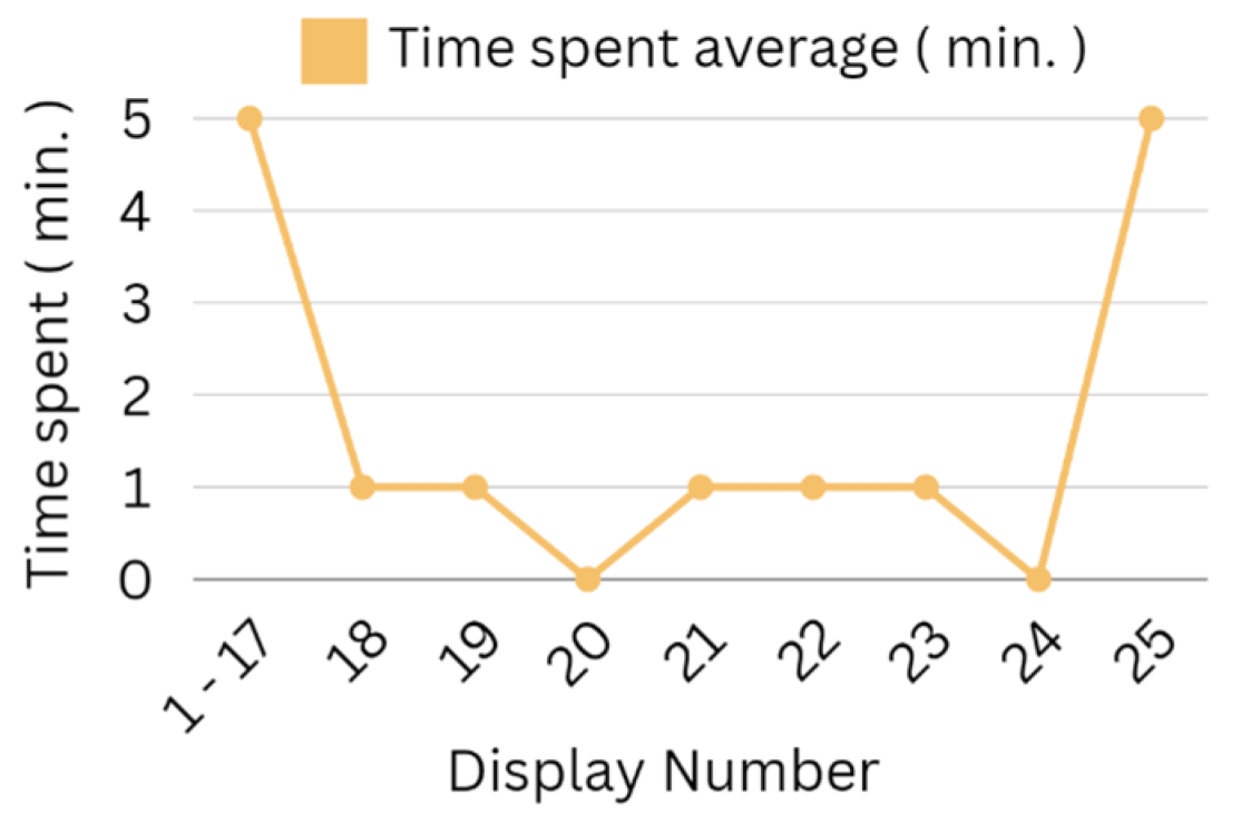 Buildings 15 01324 g014