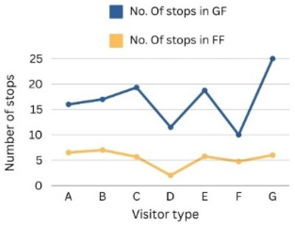 Buildings 15 01324 g015