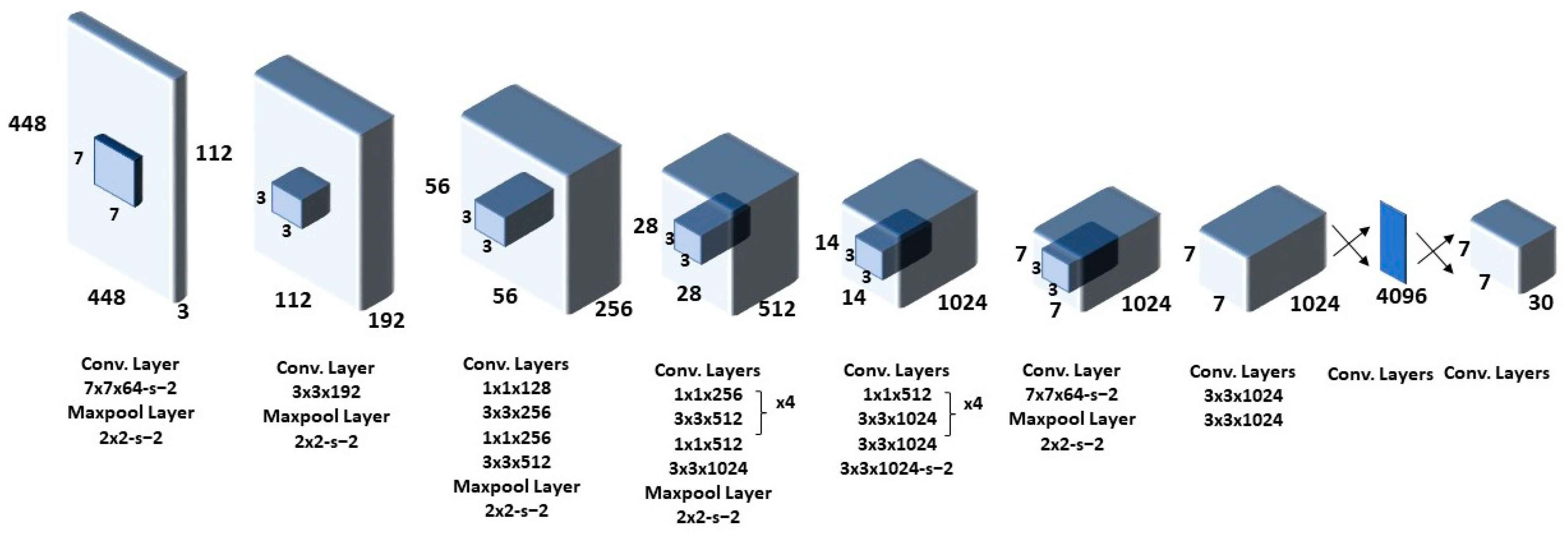 Buildings 15 01325 g002
