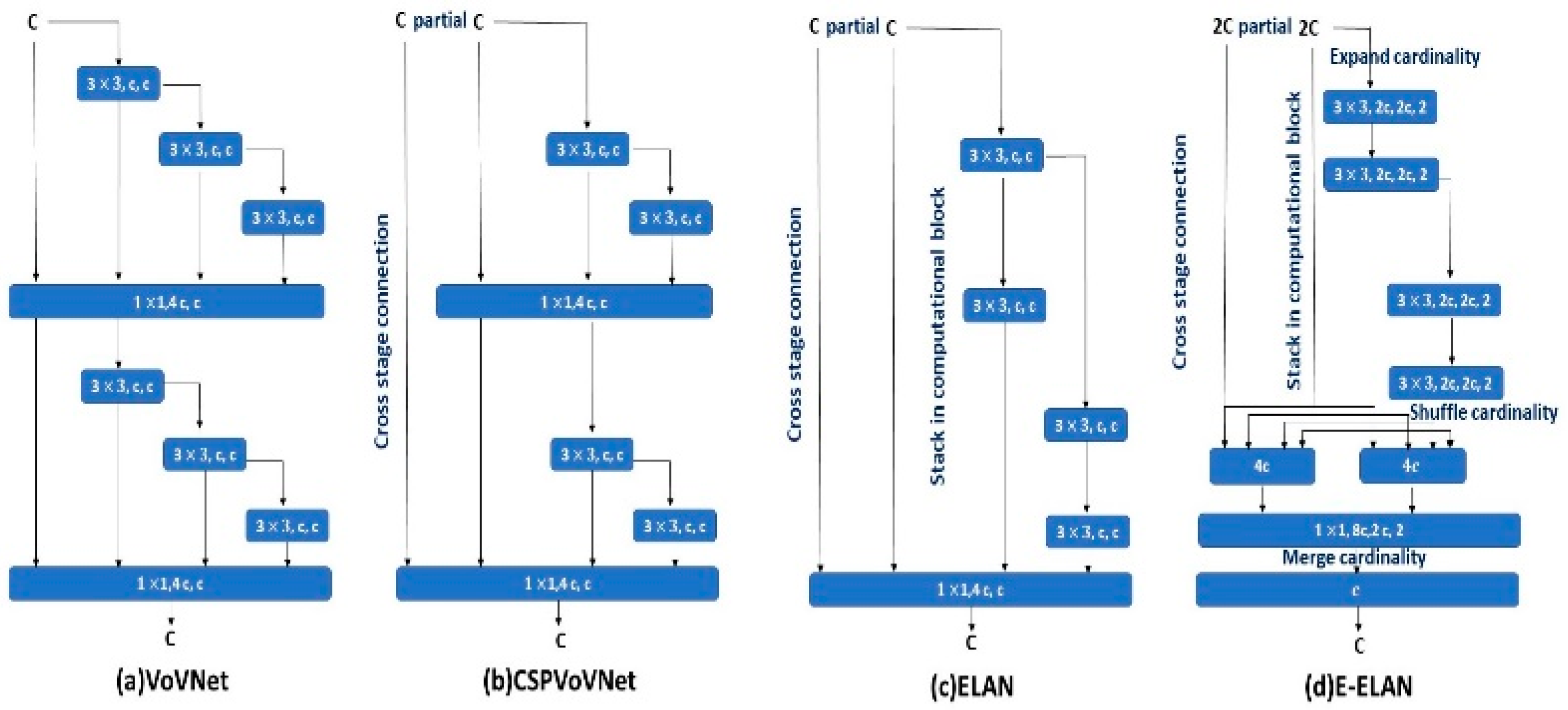 Buildings 15 01325 g003