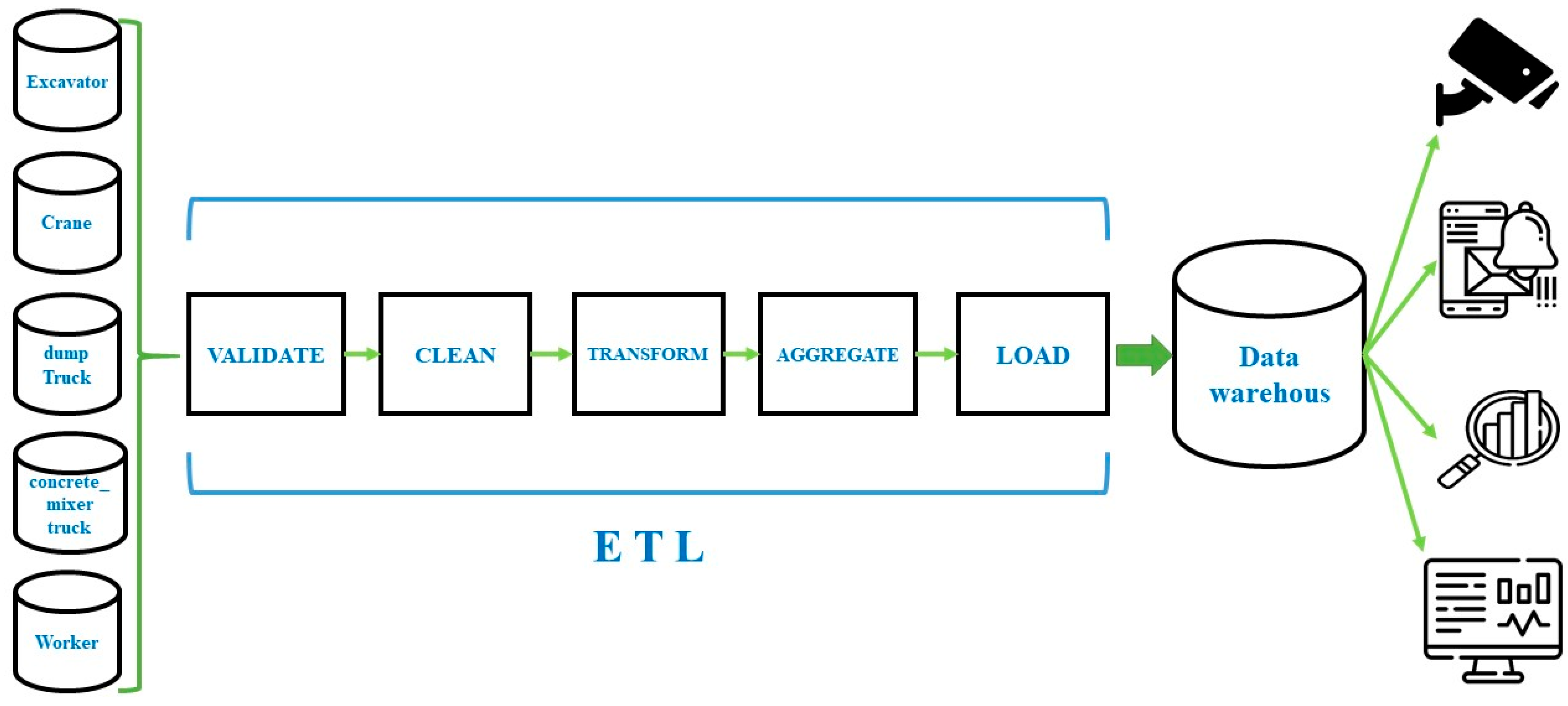 Buildings 15 01325 g005