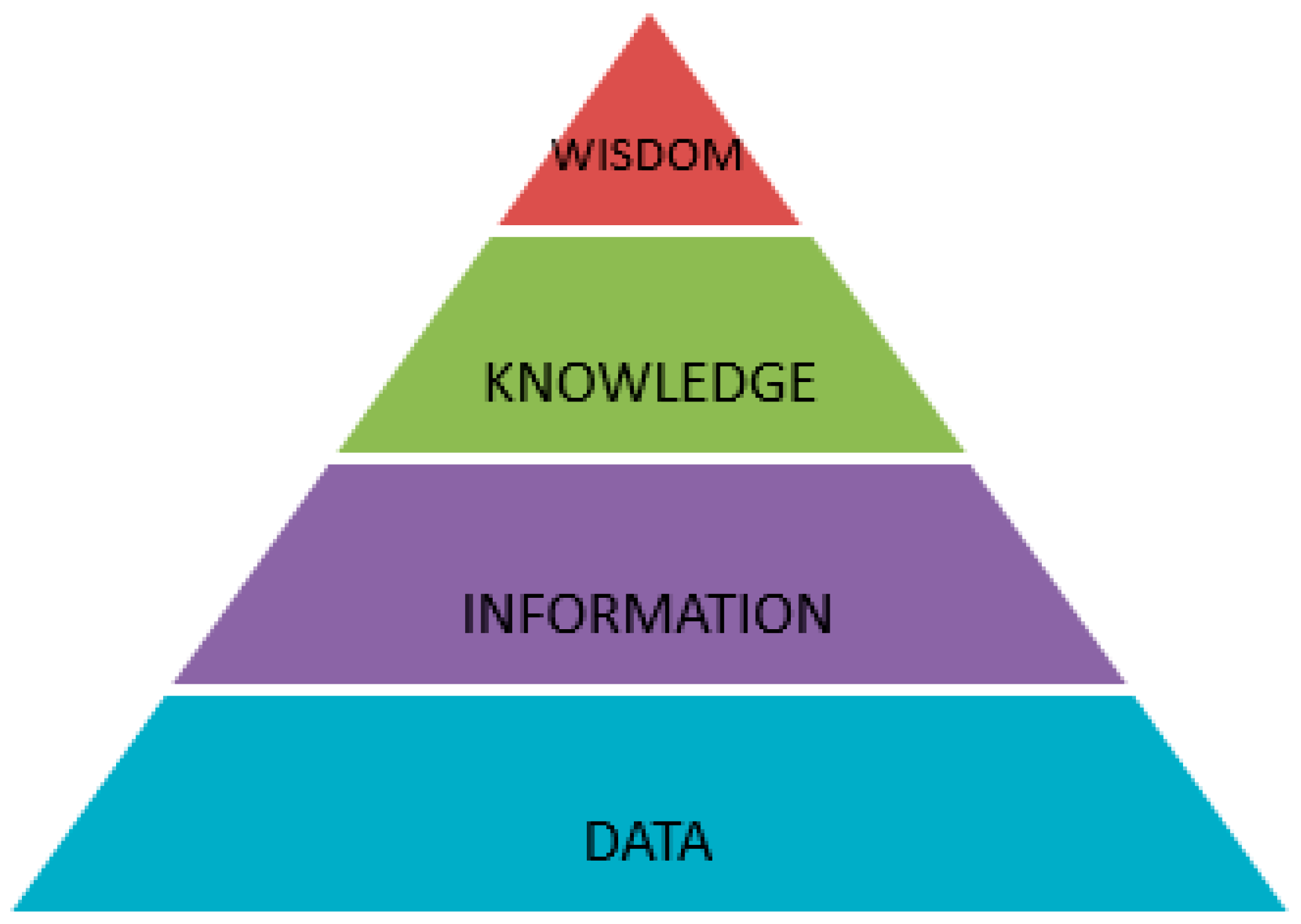 Buildings 15 01325 g006