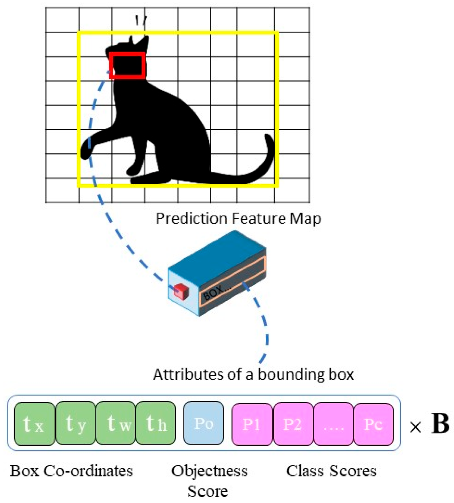 Buildings 15 01325 g009