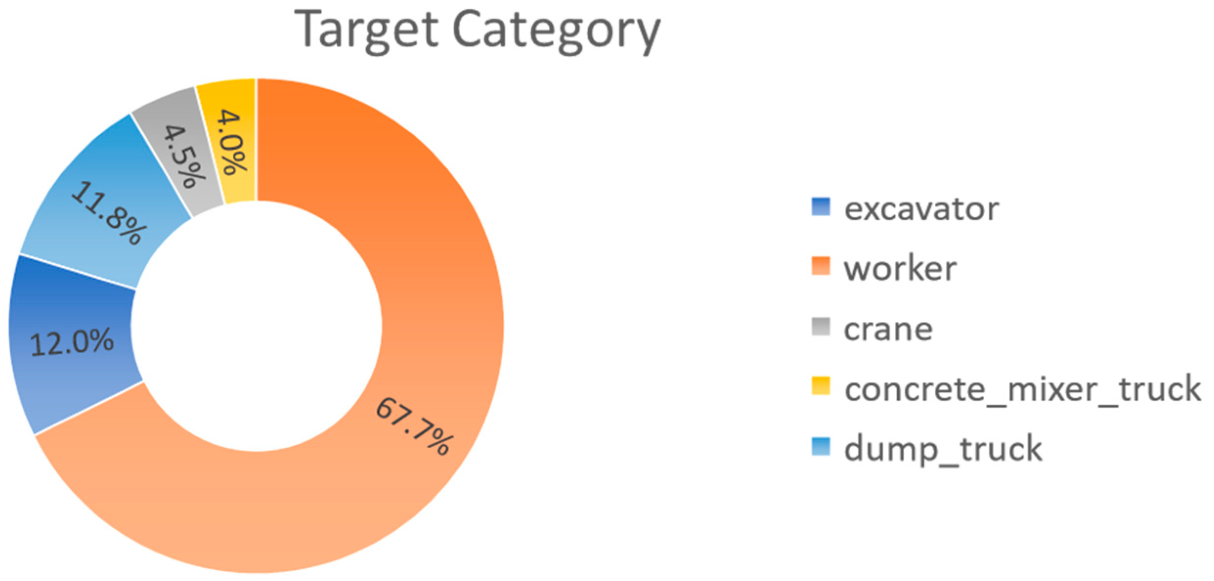 Buildings 15 01325 g010