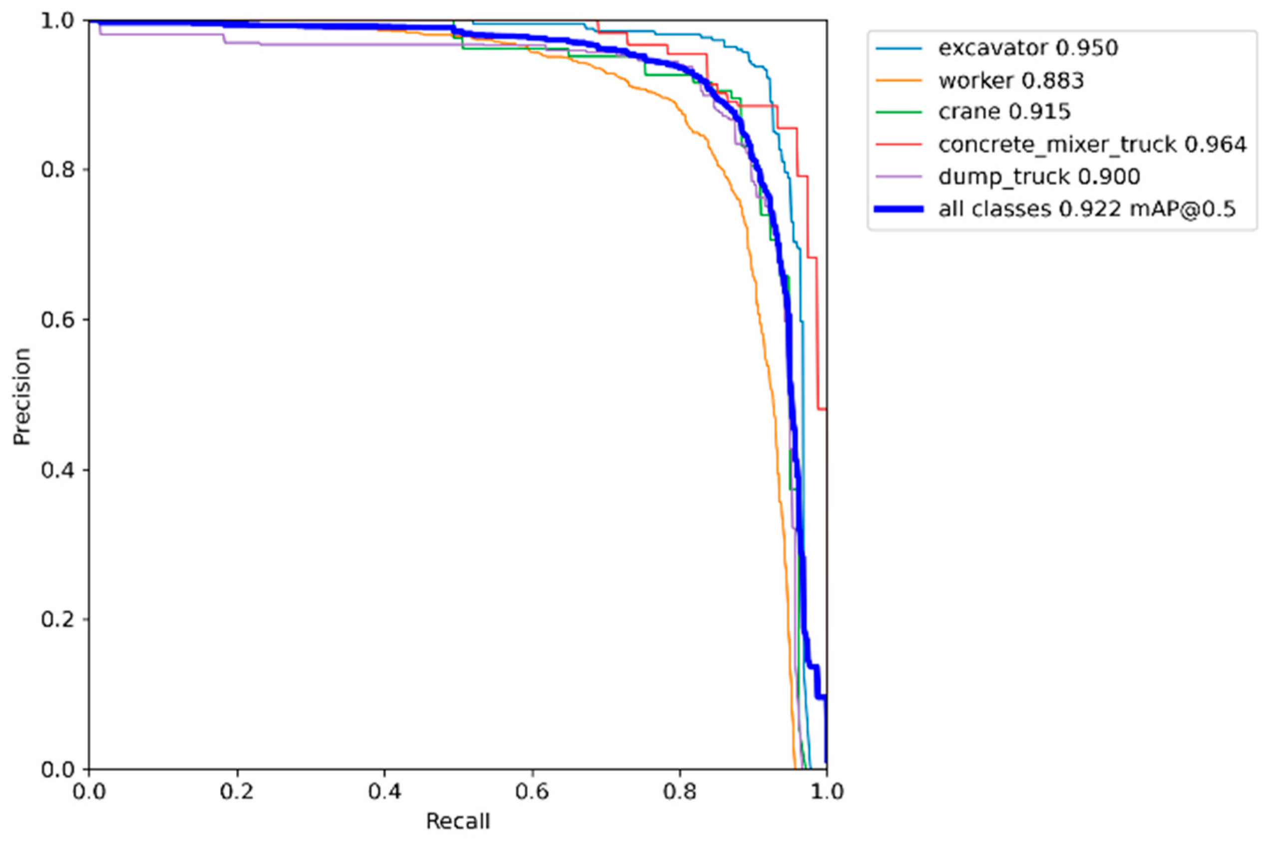 Buildings 15 01325 g016