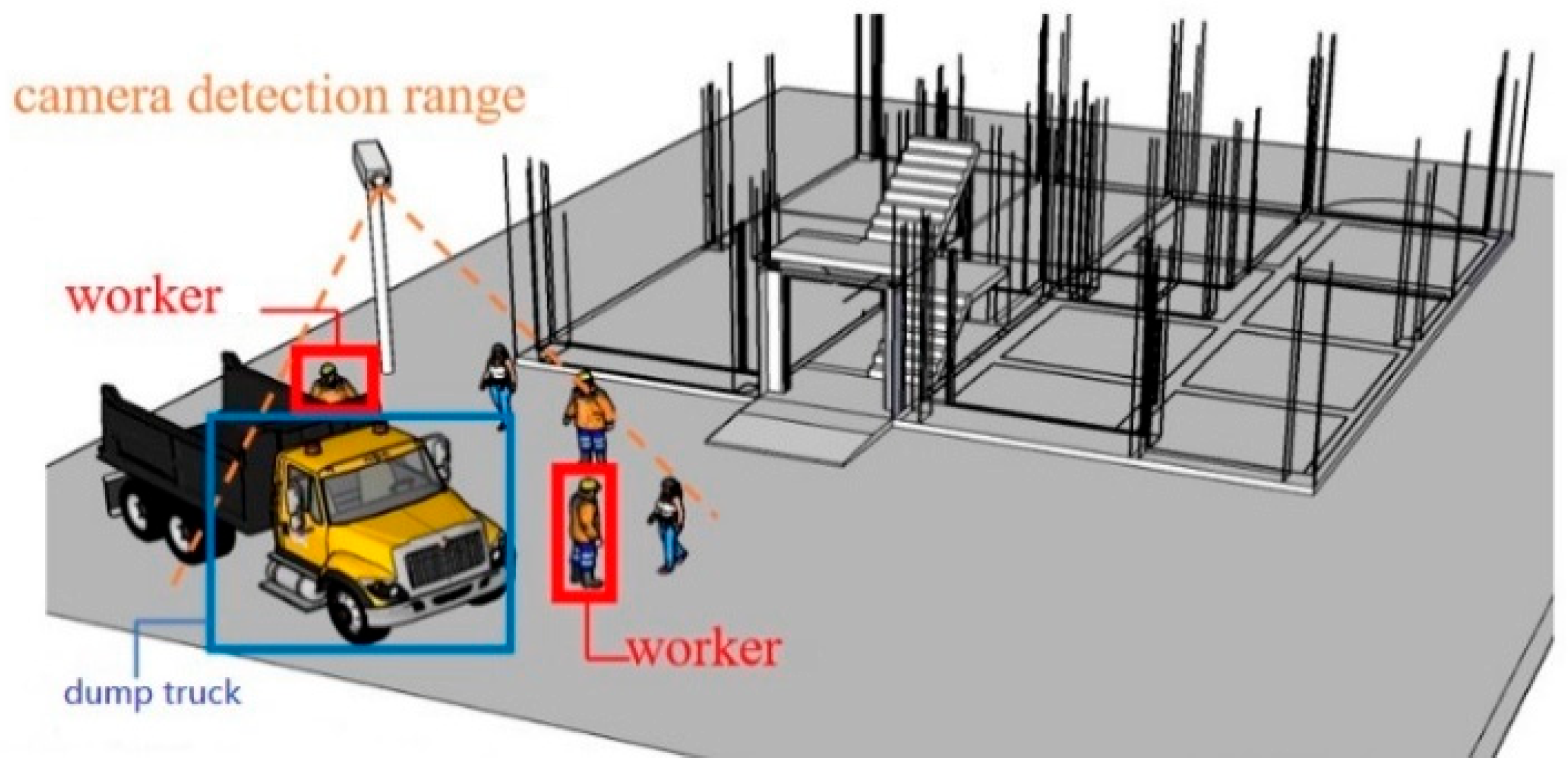 Buildings 15 01325 g018