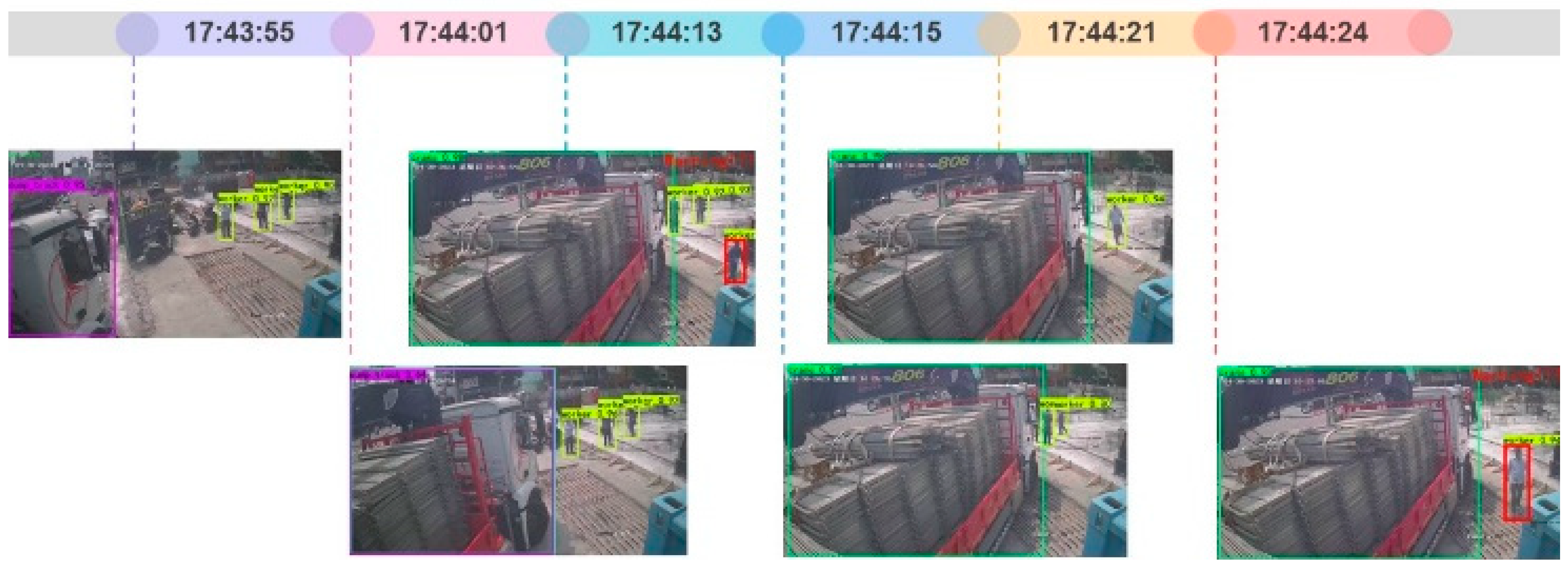 Buildings 15 01325 g022