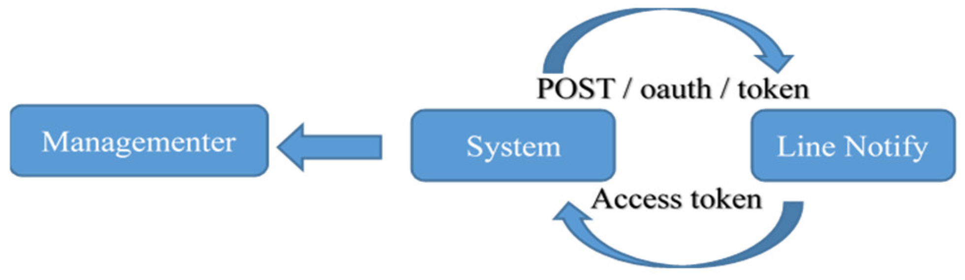 Buildings 15 01325 g024