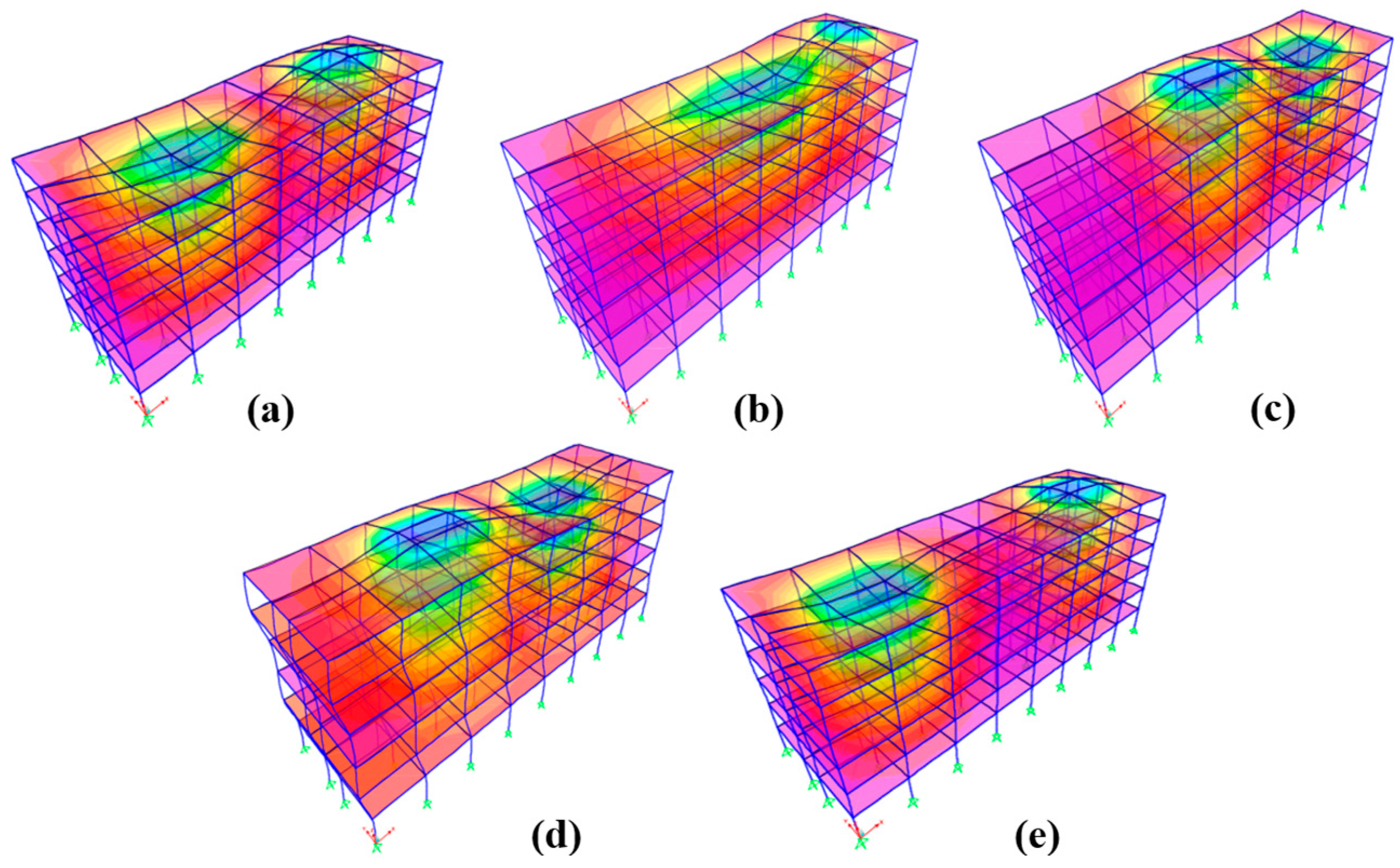 Buildings 15 01326 g009
