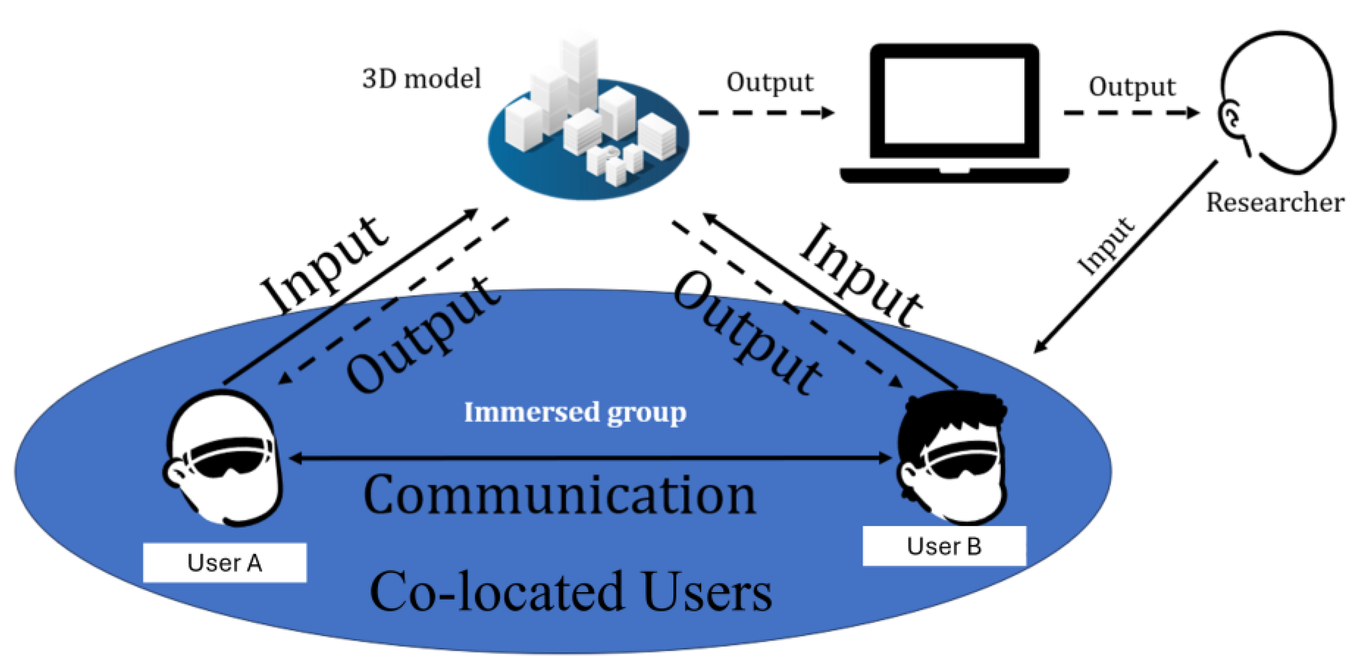 Buildings 15 01327 g004