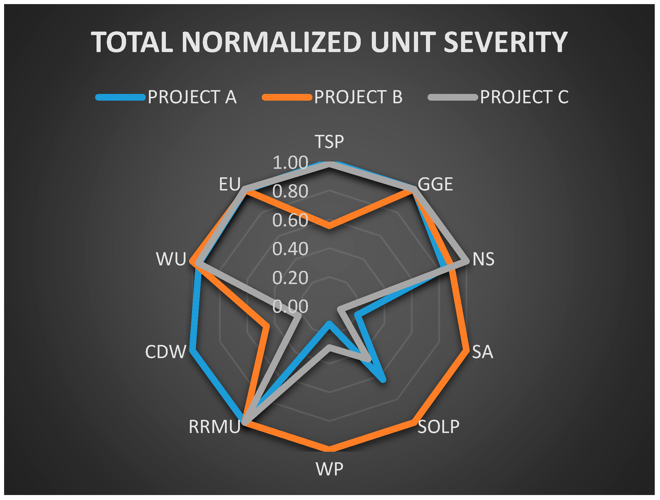 Buildings 15 01328 g002