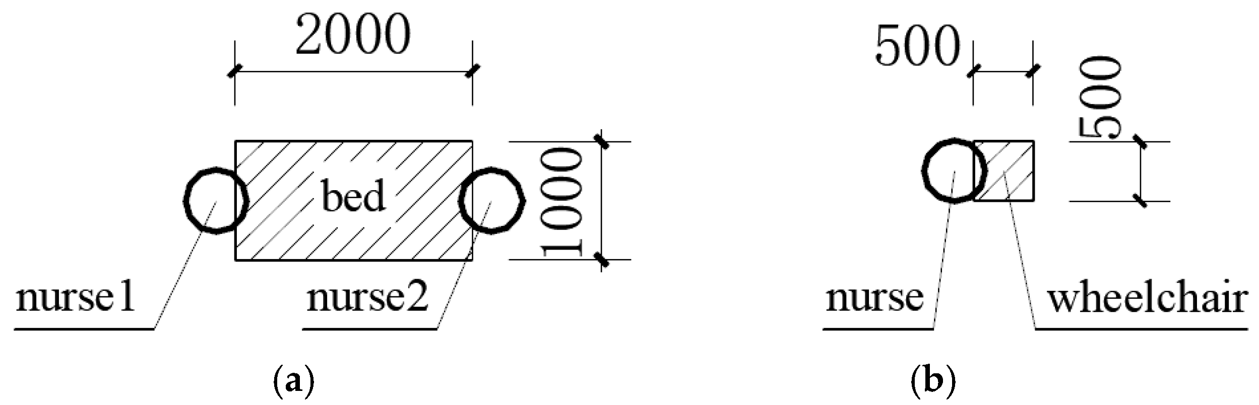 Buildings 15 01329 g004
