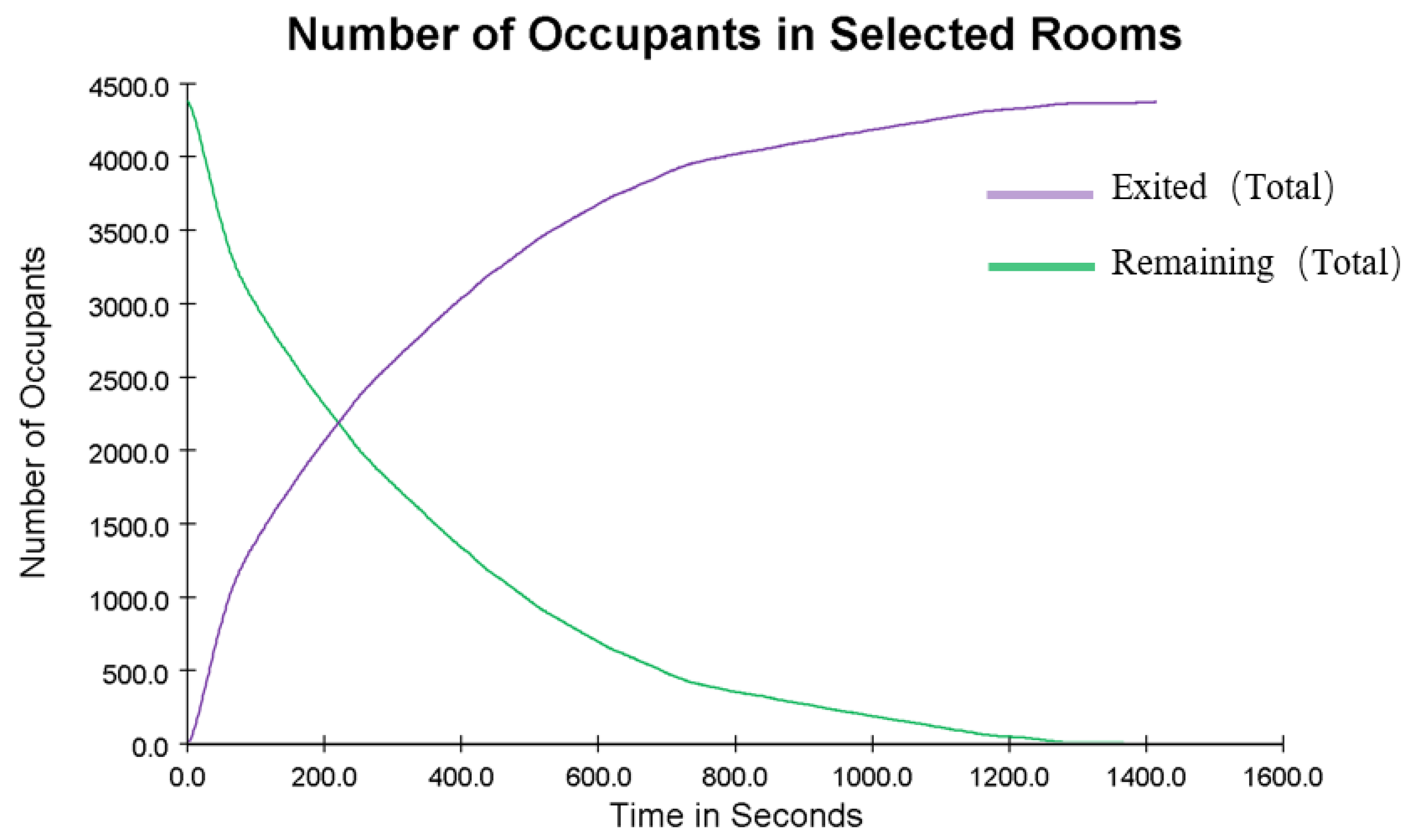 Buildings 15 01329 g009