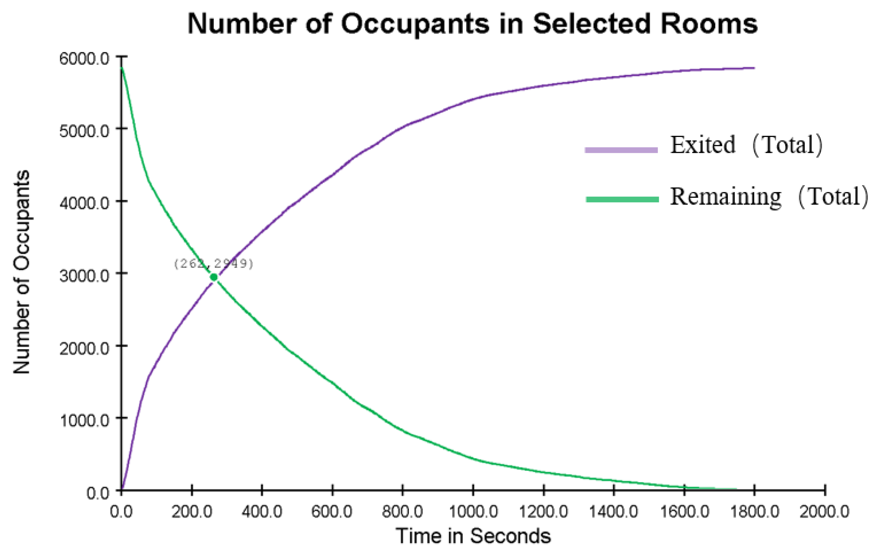 Buildings 15 01329 g010