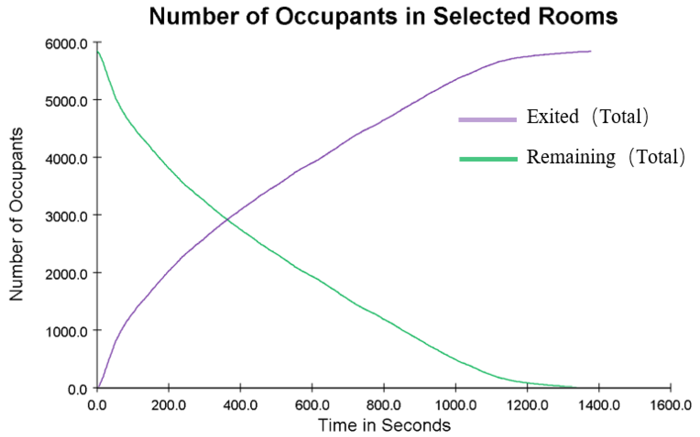 Buildings 15 01329 g013