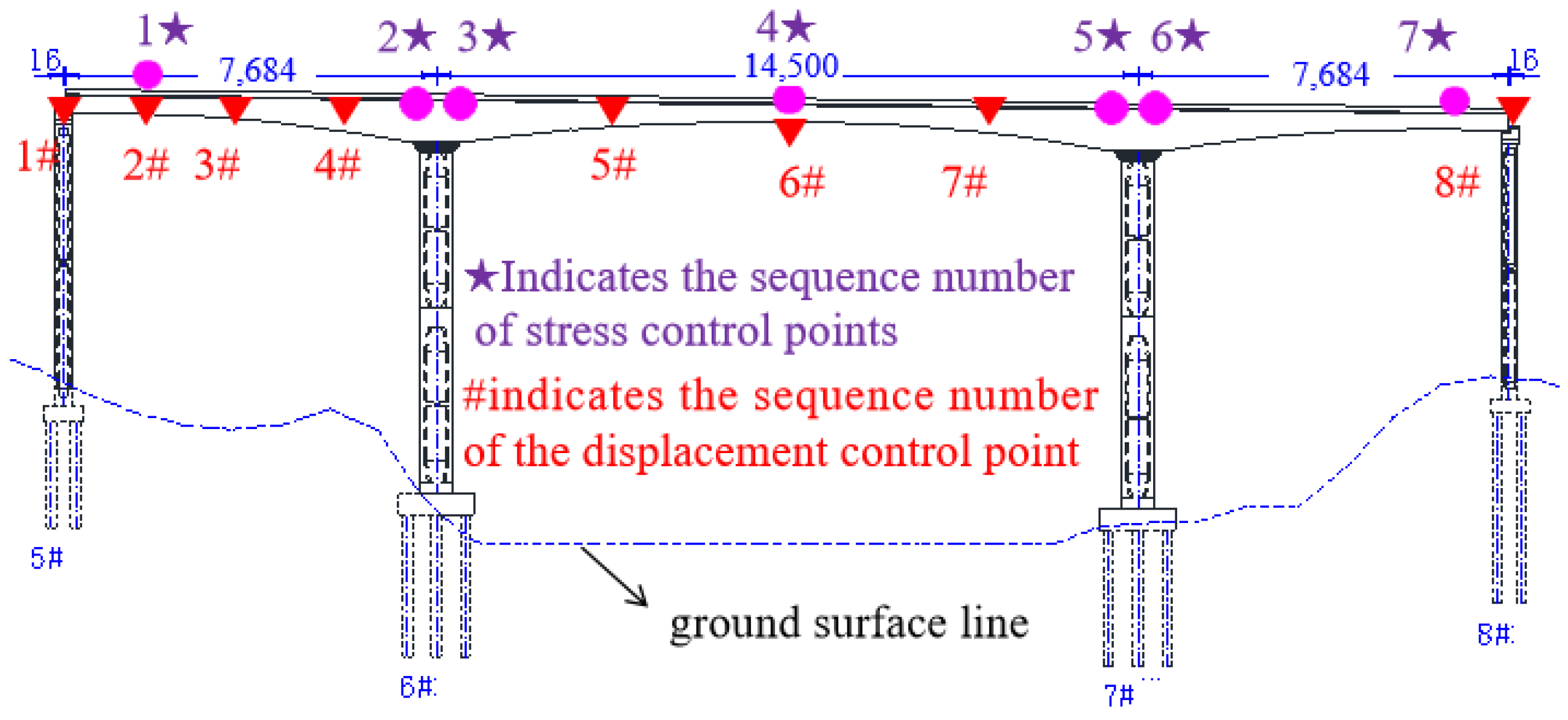 Buildings 15 01331 g011
