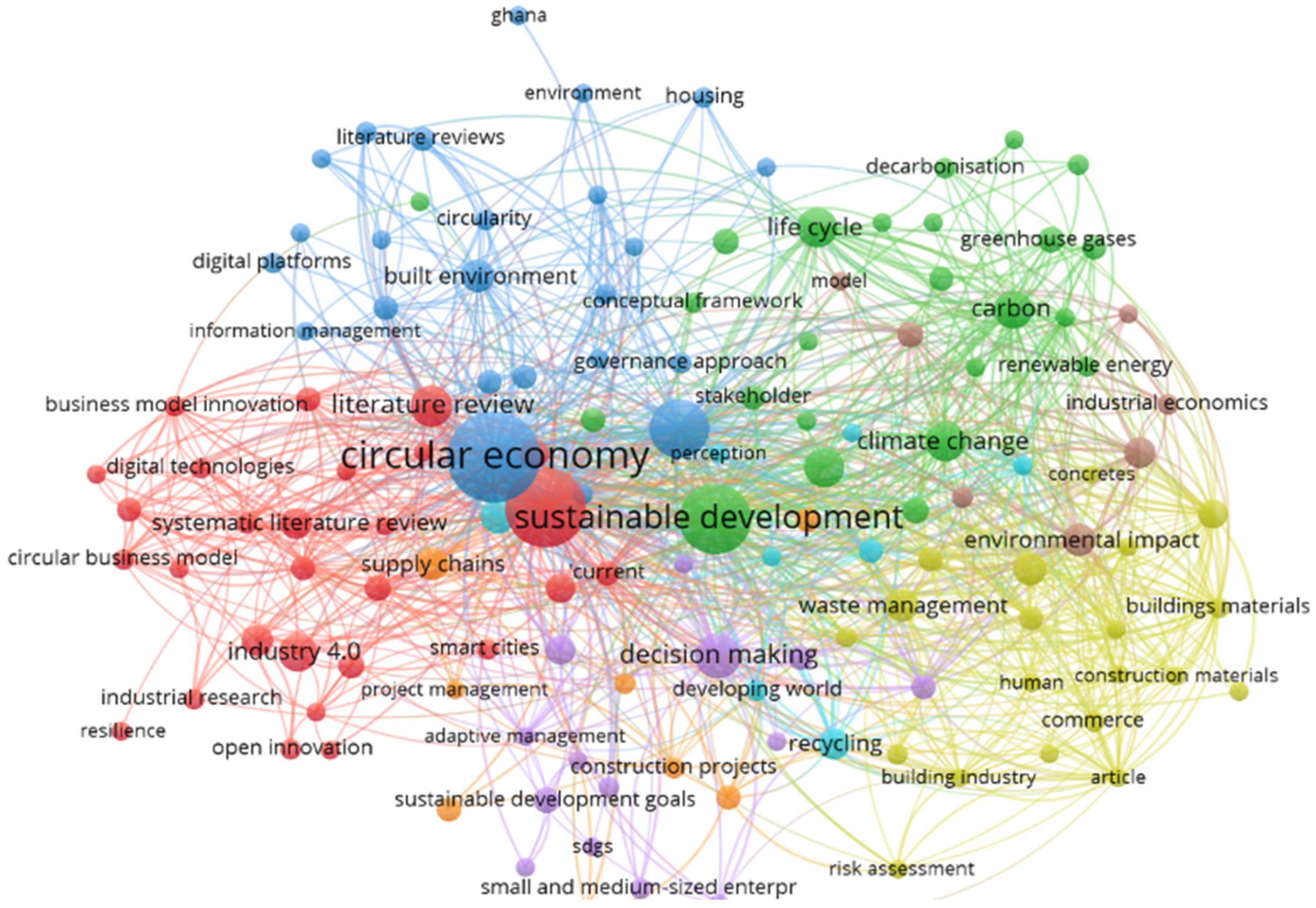 Buildings 15 01332 g001
