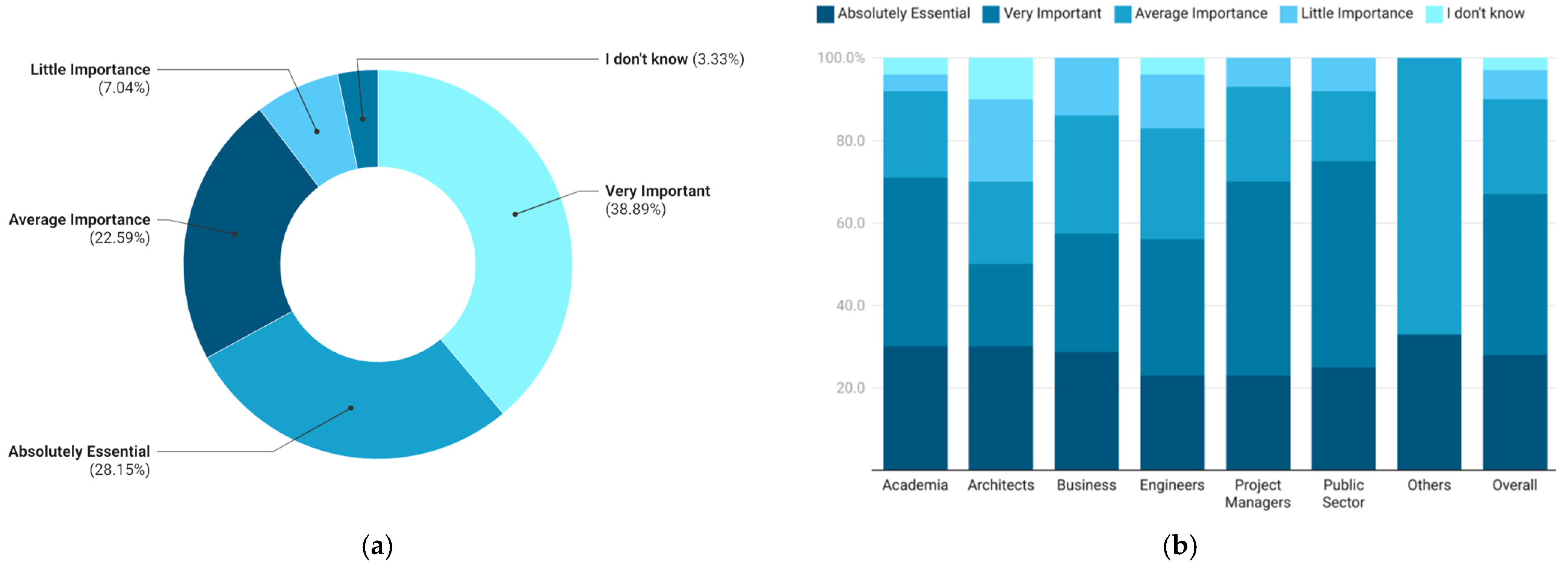 Buildings 15 01332 g009