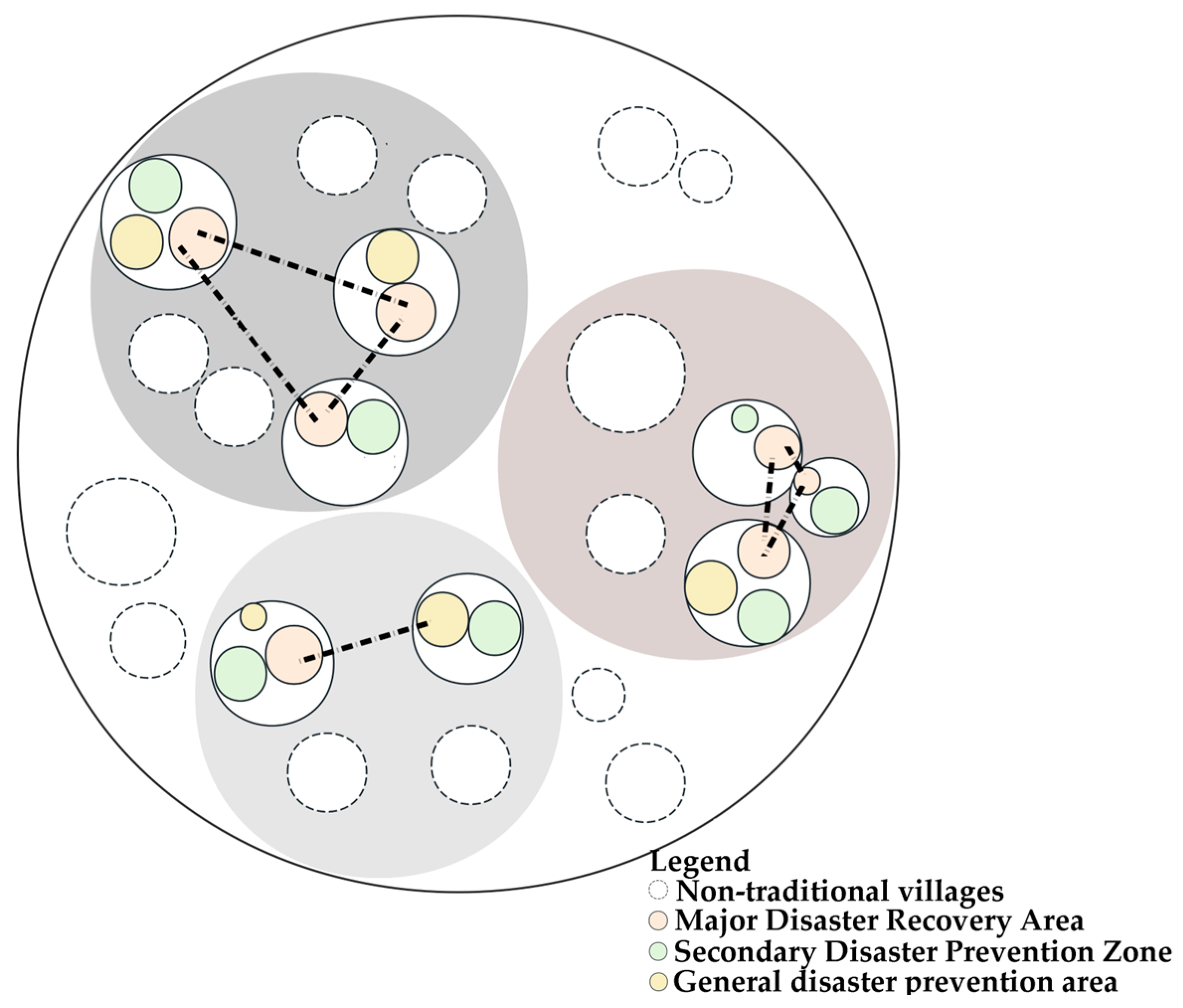 Buildings 15 01335 g004