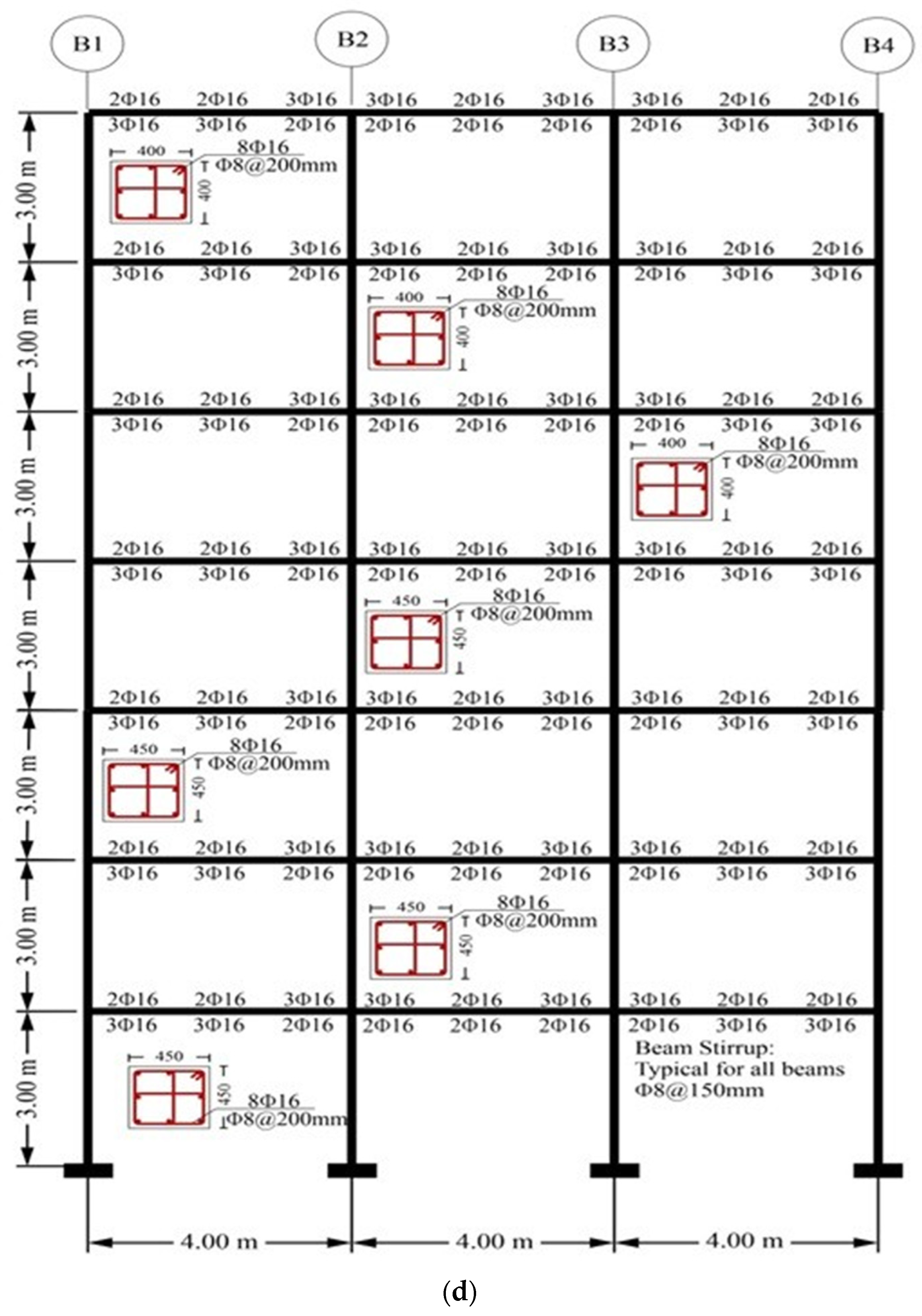 Buildings 15 01336 g003c