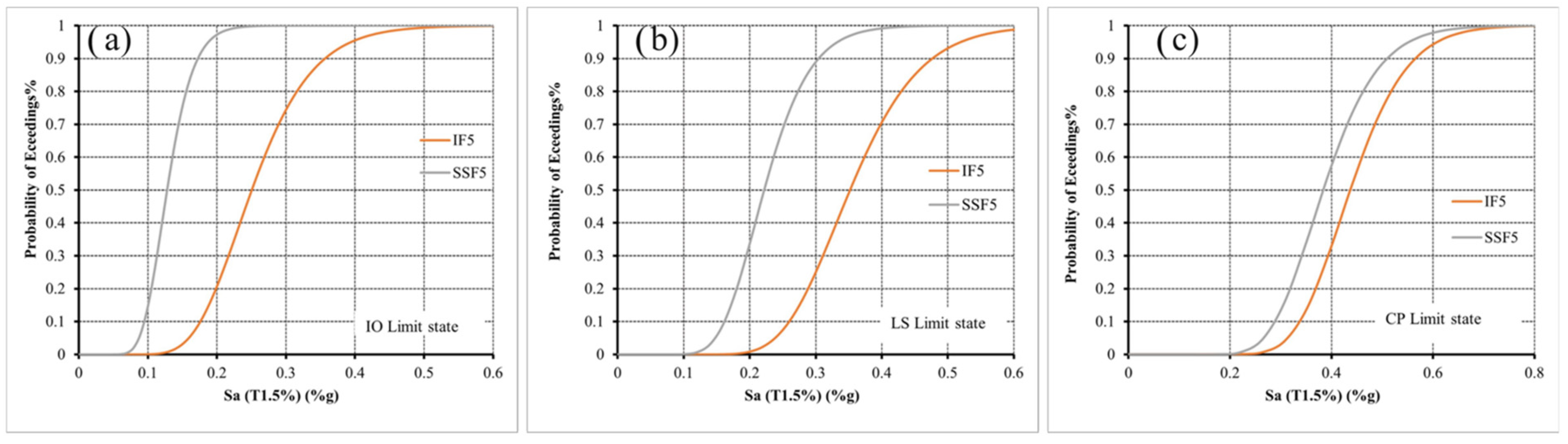 Buildings 15 01336 g019