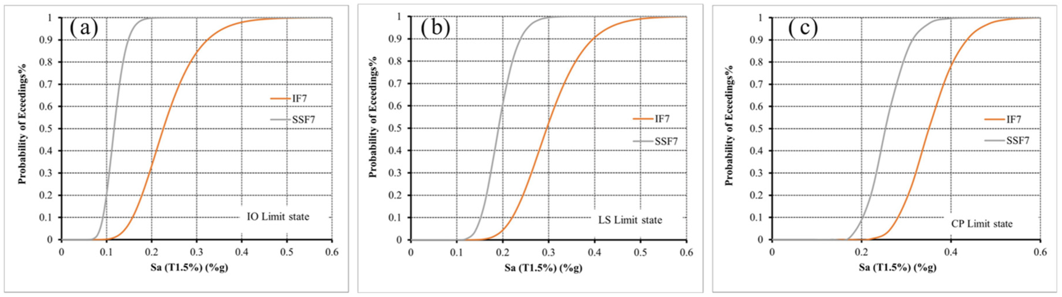 Buildings 15 01336 g020