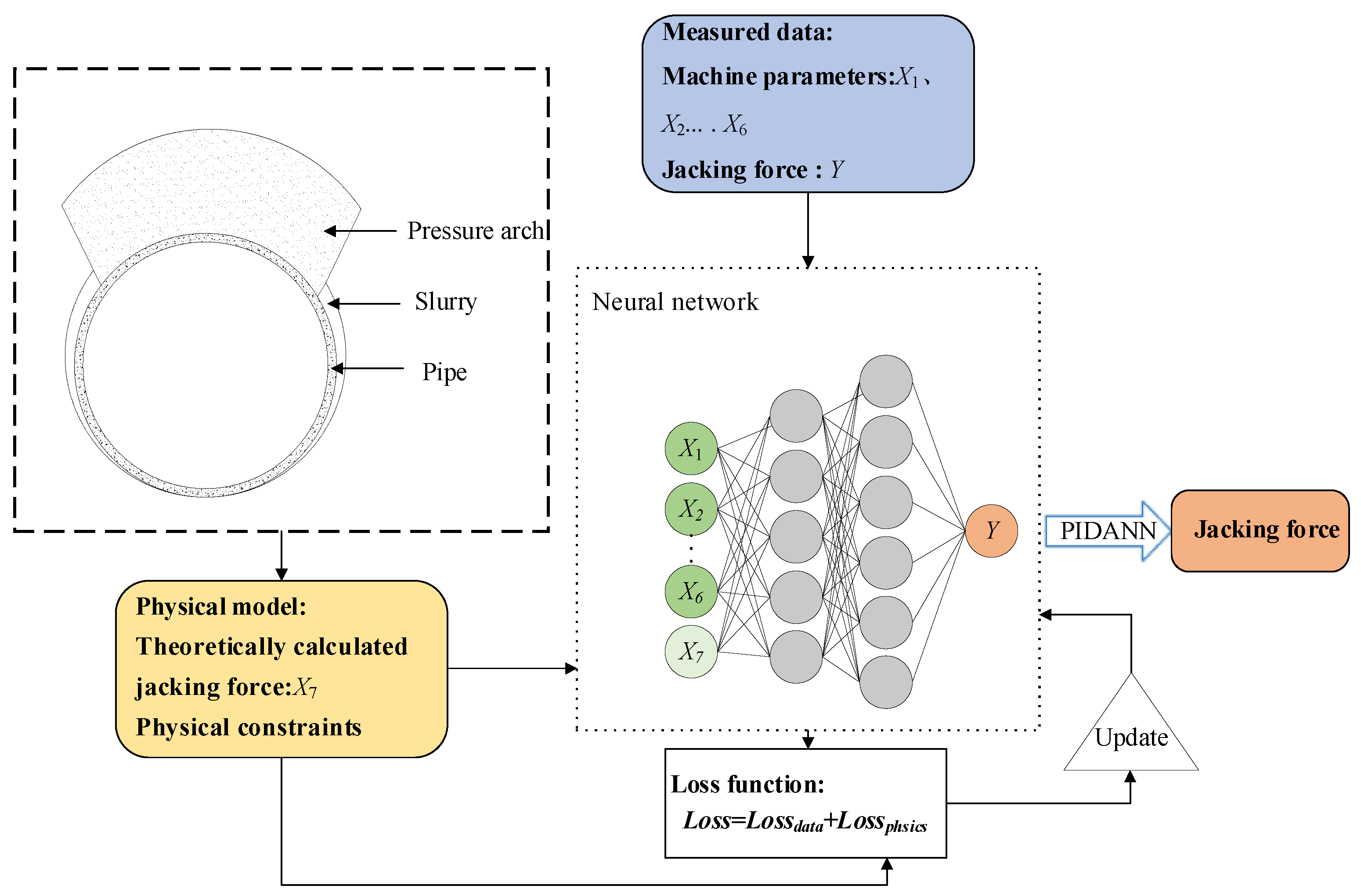 Buildings 15 01337 g001