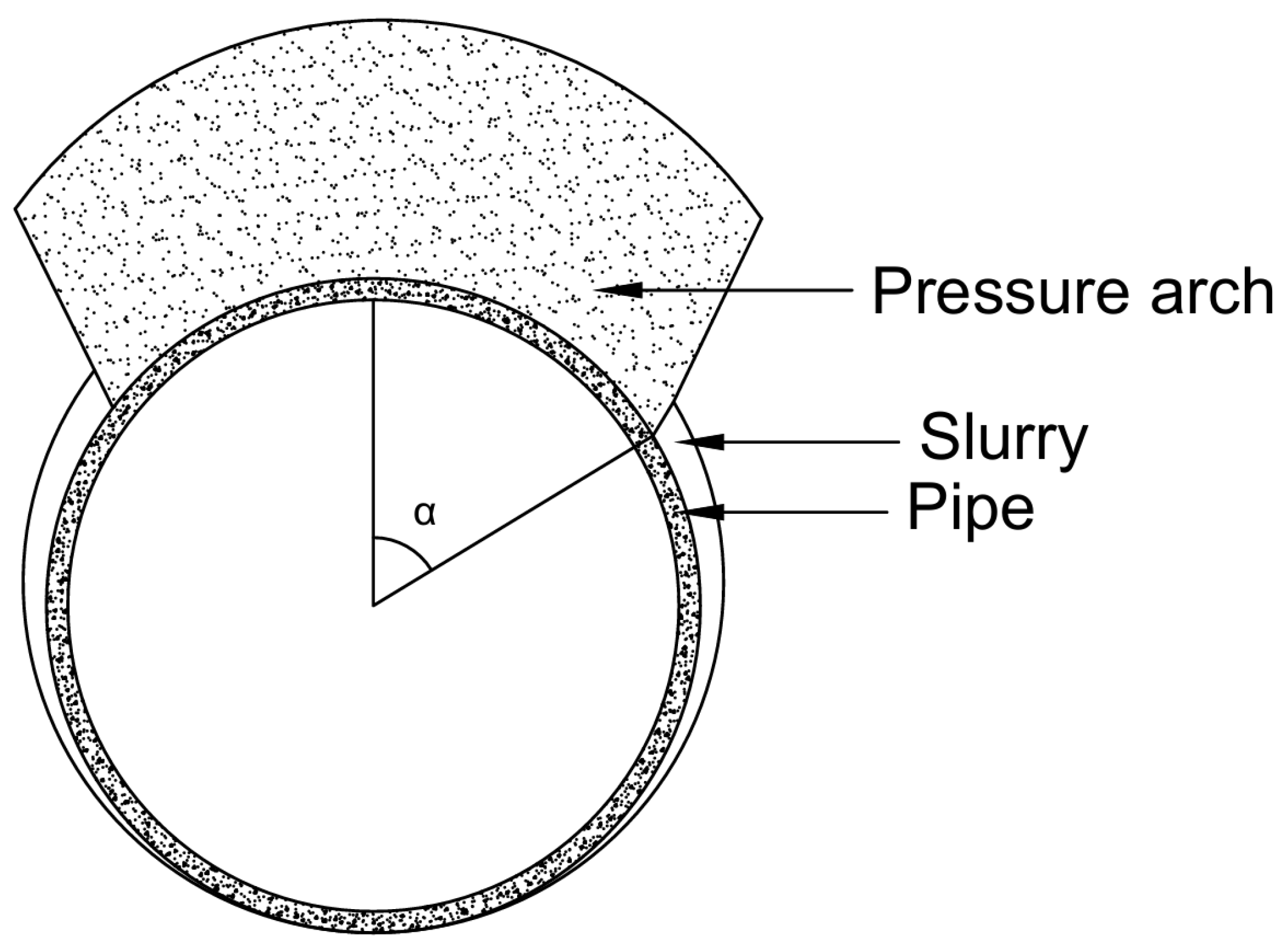 Buildings 15 01337 g003