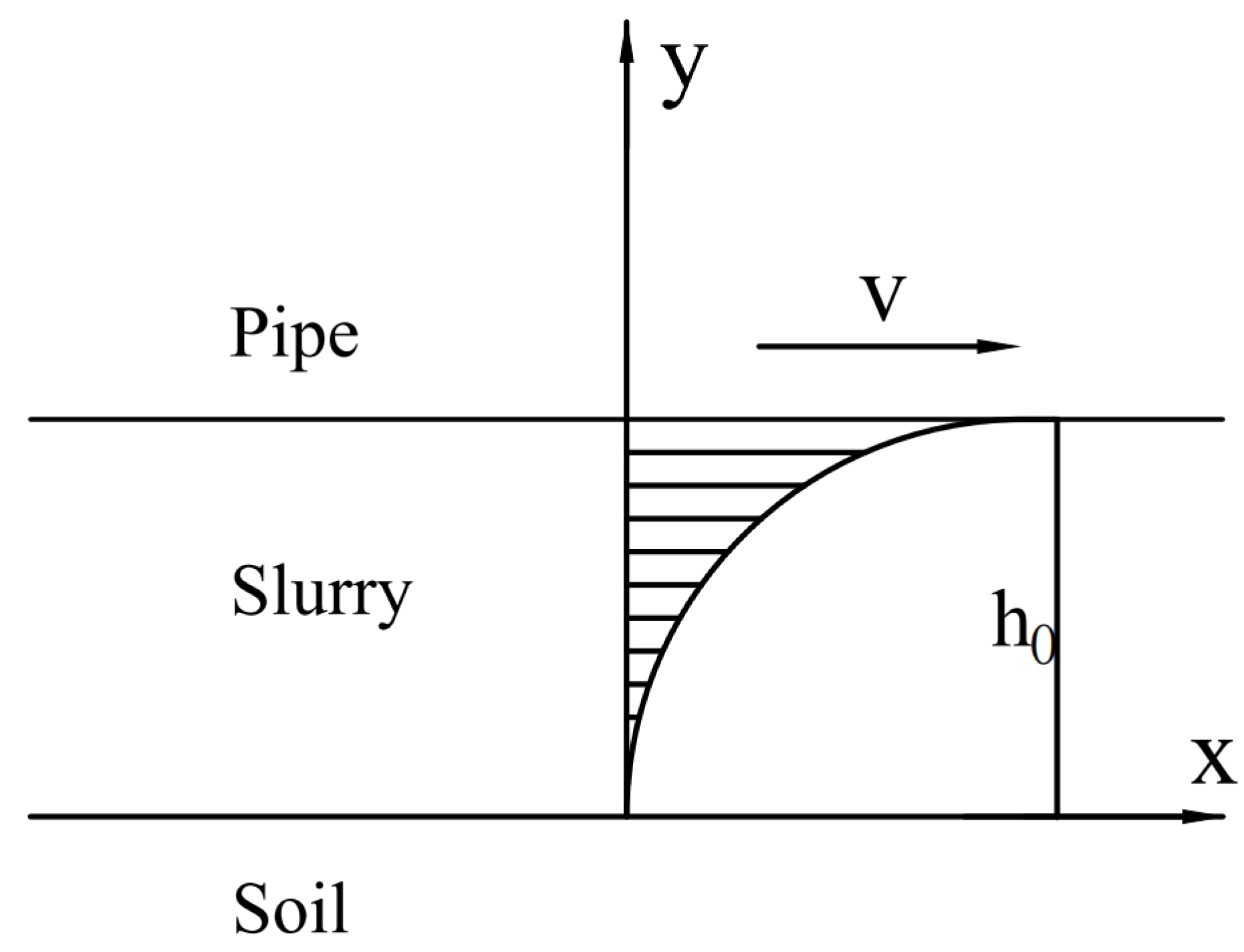Buildings 15 01337 g004