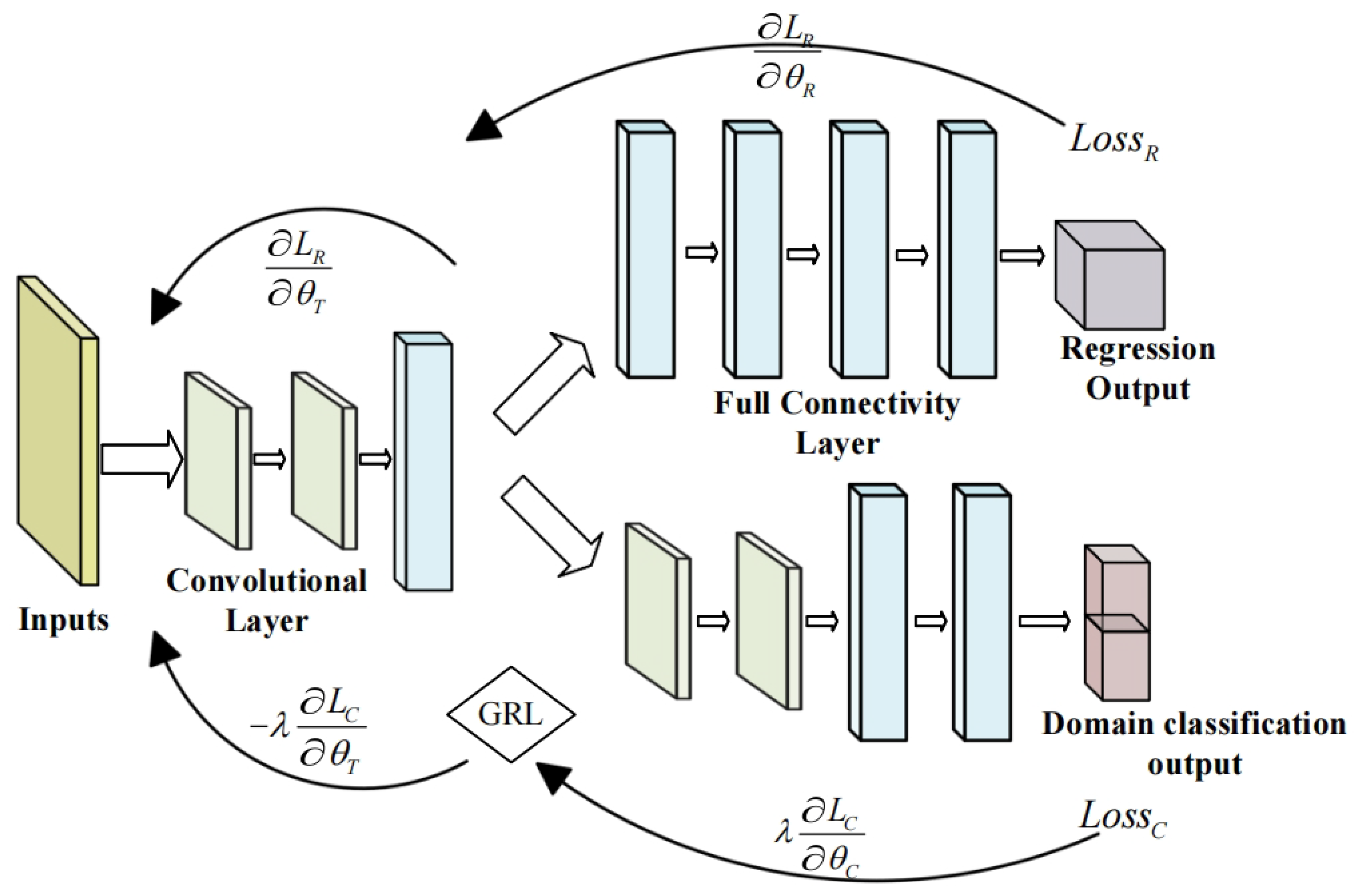 Buildings 15 01337 g005
