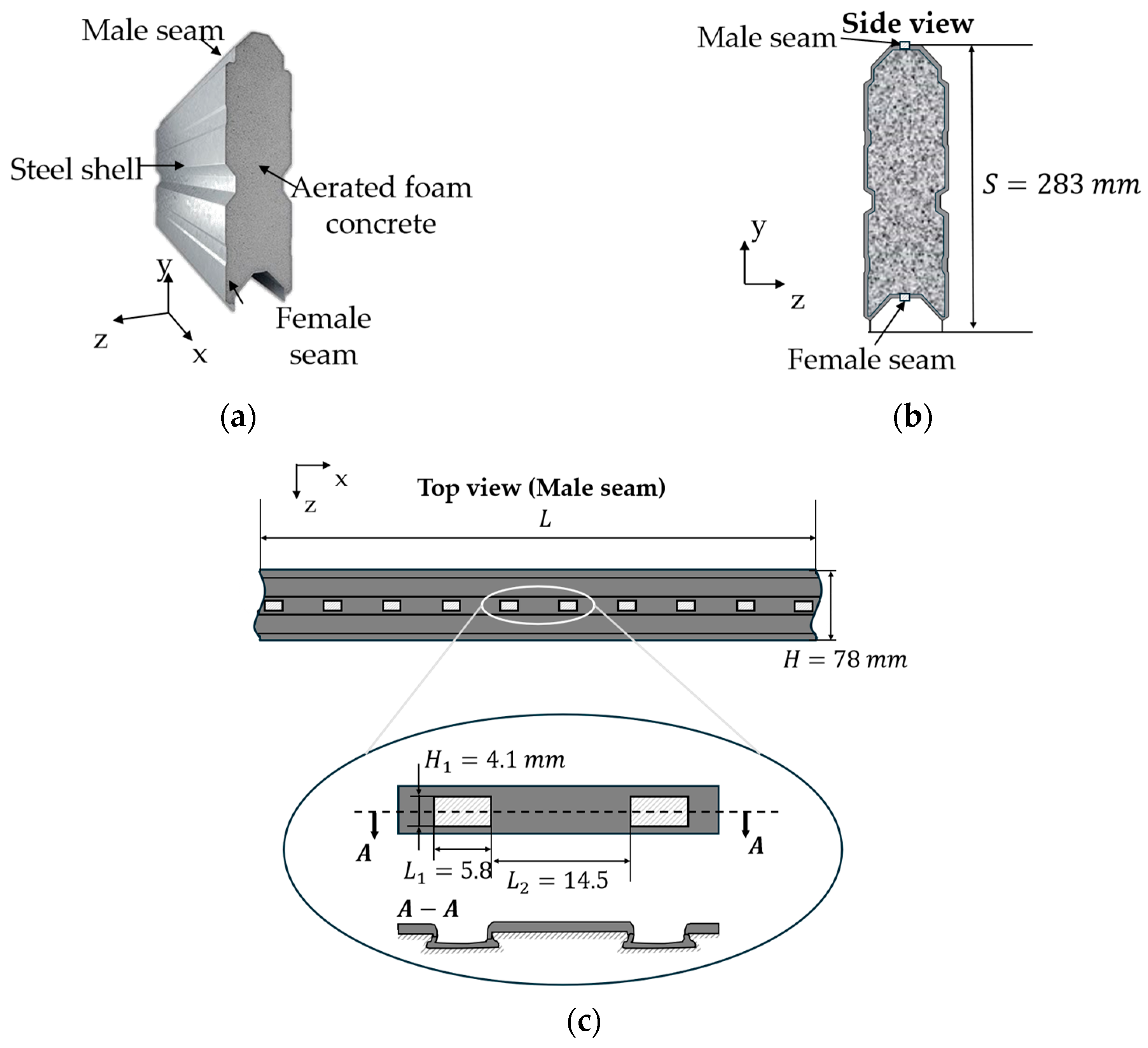 Buildings 15 01338 g001