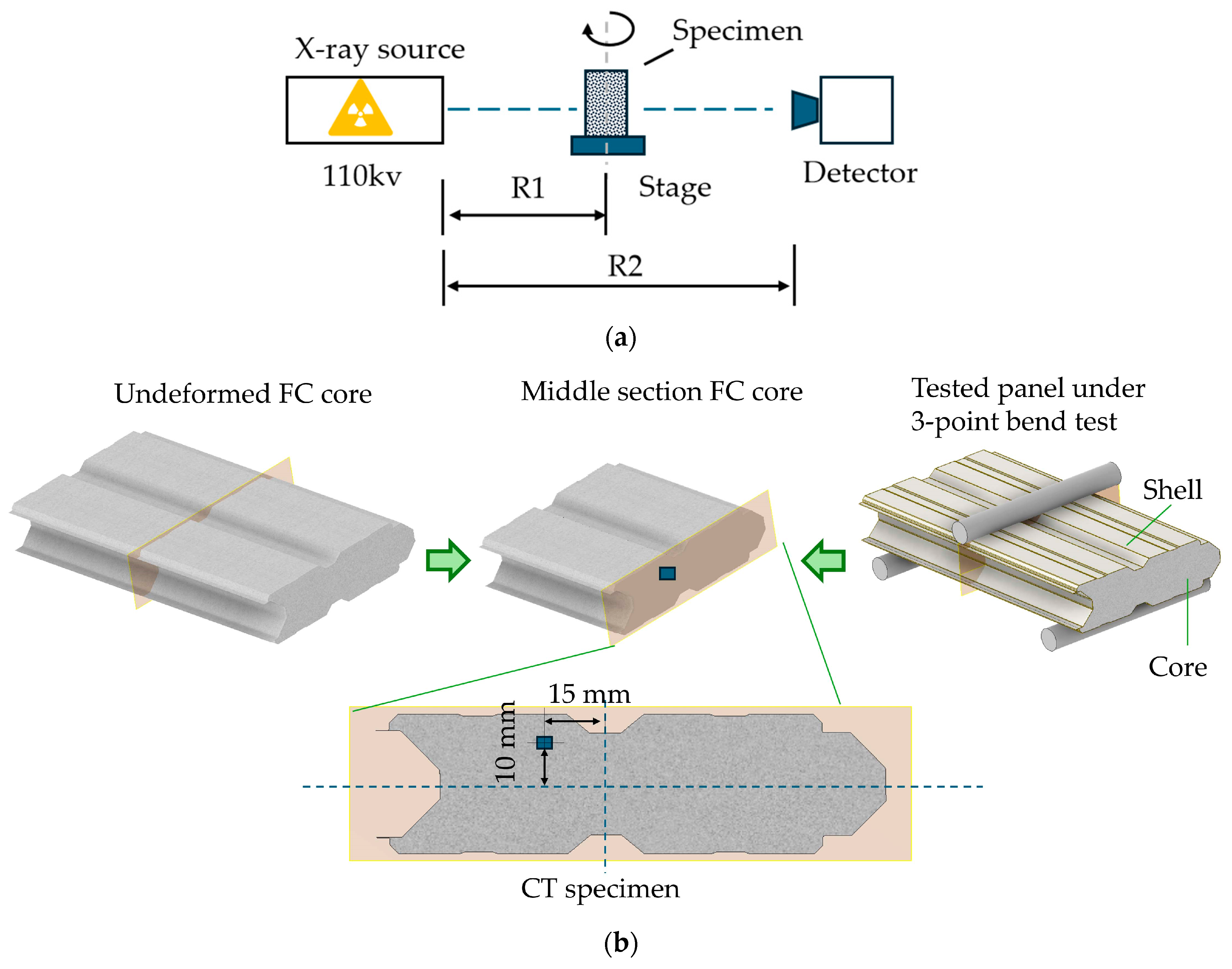 Buildings 15 01338 g002