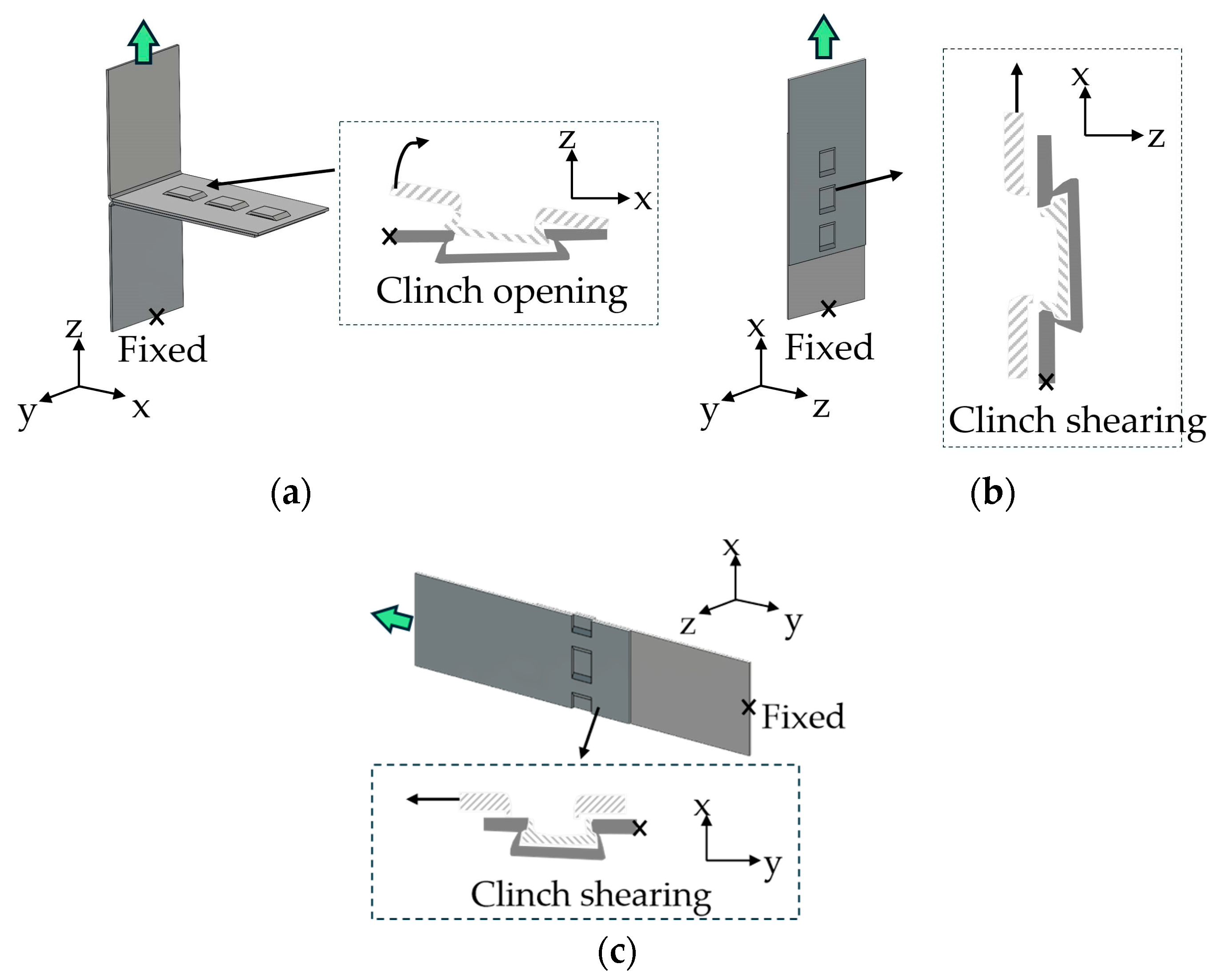 Buildings 15 01338 g004