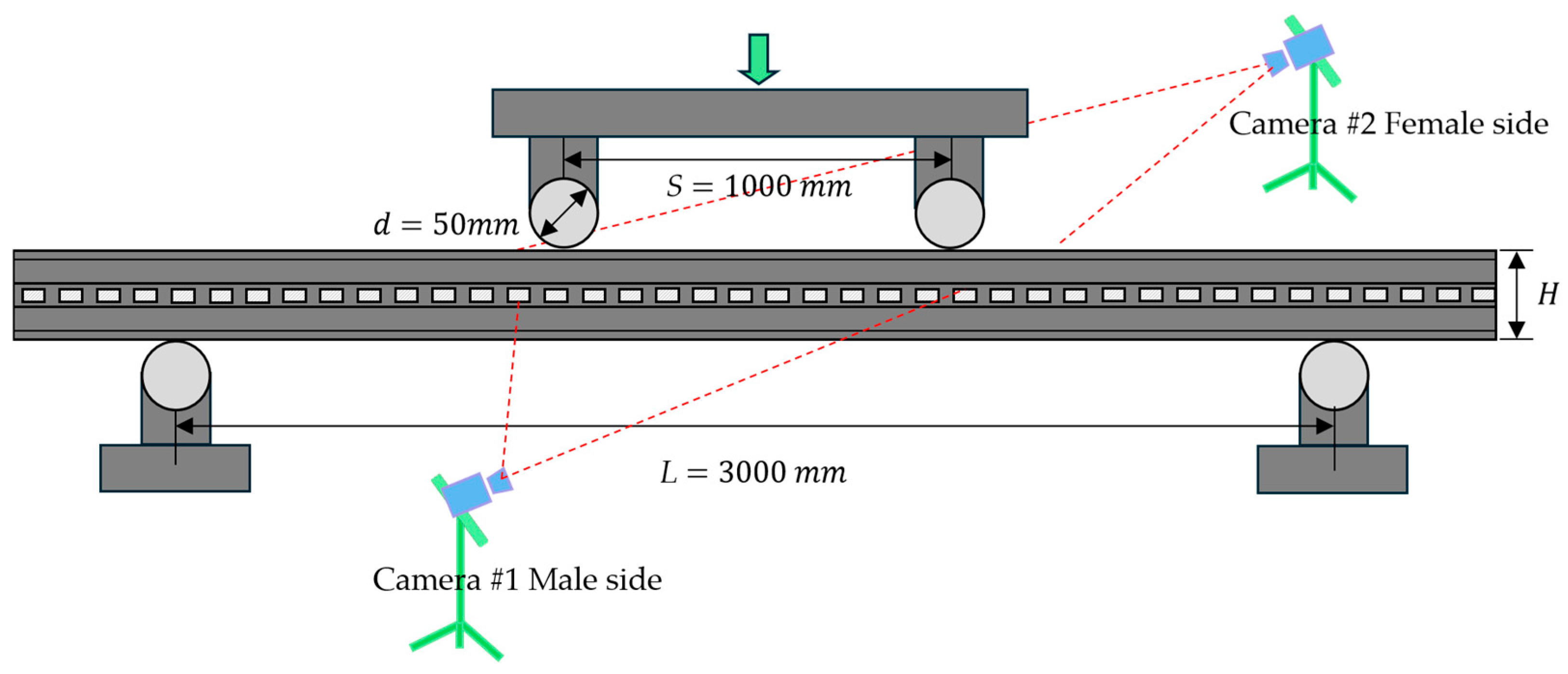 Buildings 15 01338 g005
