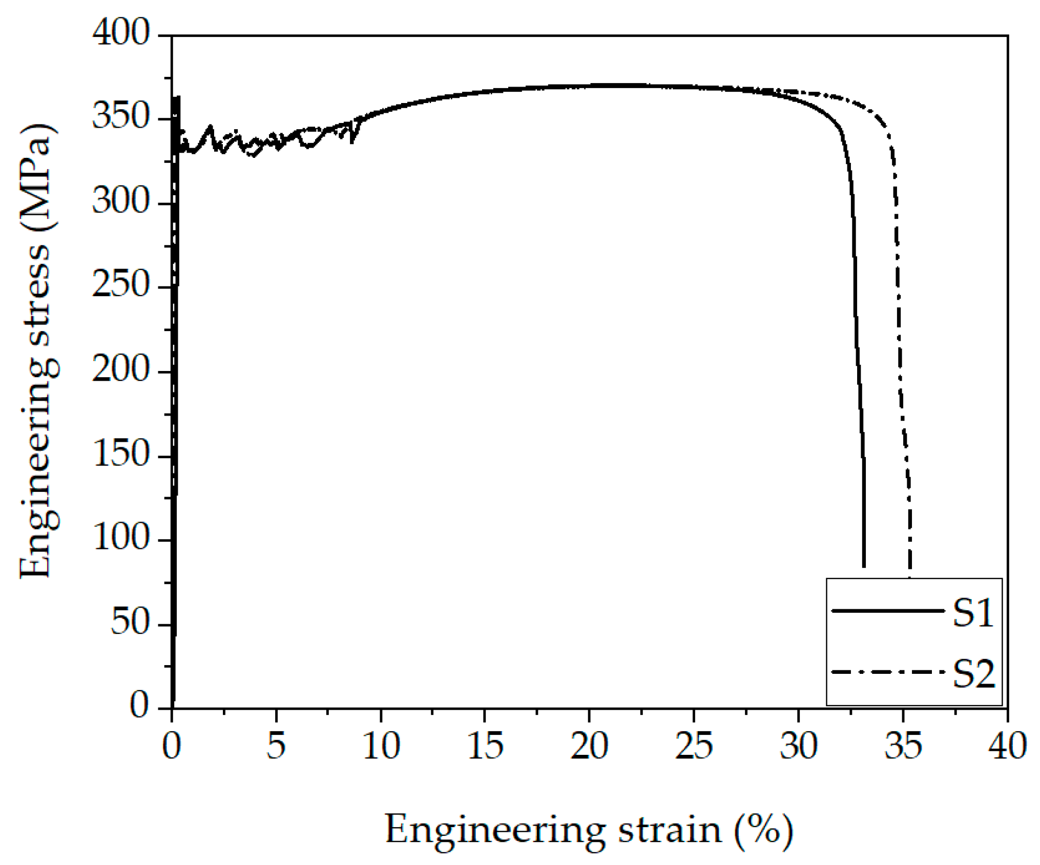Buildings 15 01338 g007