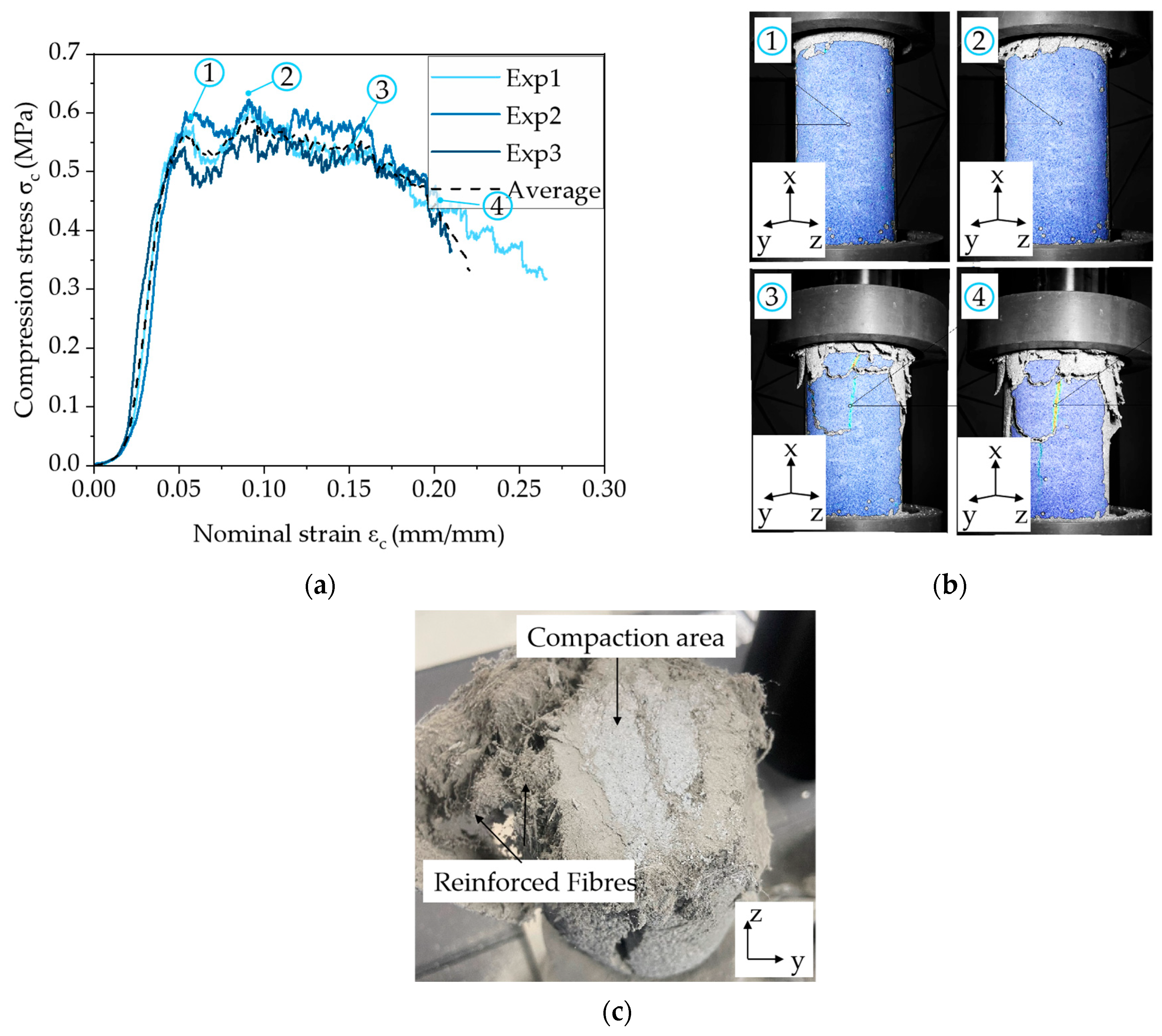 Buildings 15 01338 g009